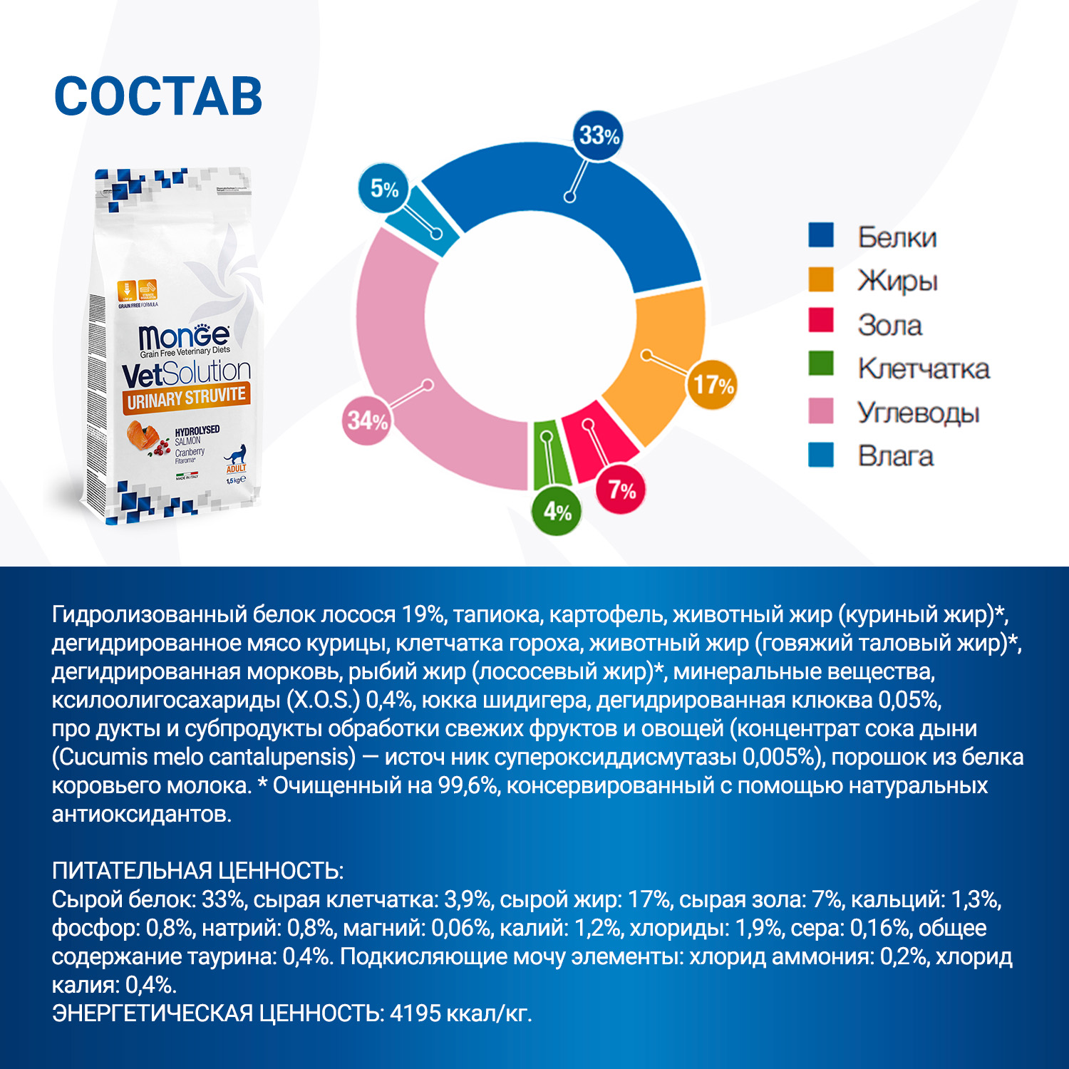Диетический корм Monge VetSolution Cat Urinary Struvite Уринари Струвит при заболеваниях мочеполовой системы и струвитном течении МКБ 1,5 кг