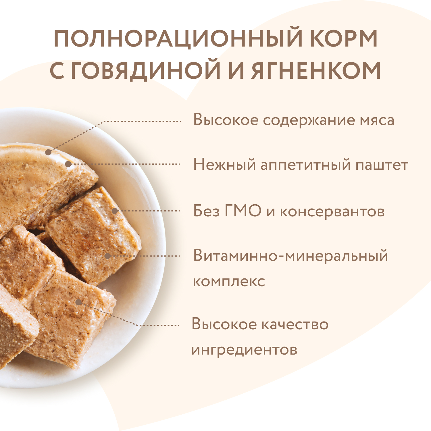 Влажный корм Мнямс На каждый день Паштет из говядины и ягненка для собак «ЗДОРОВЫЕ СУСТАВЫ» 200 г