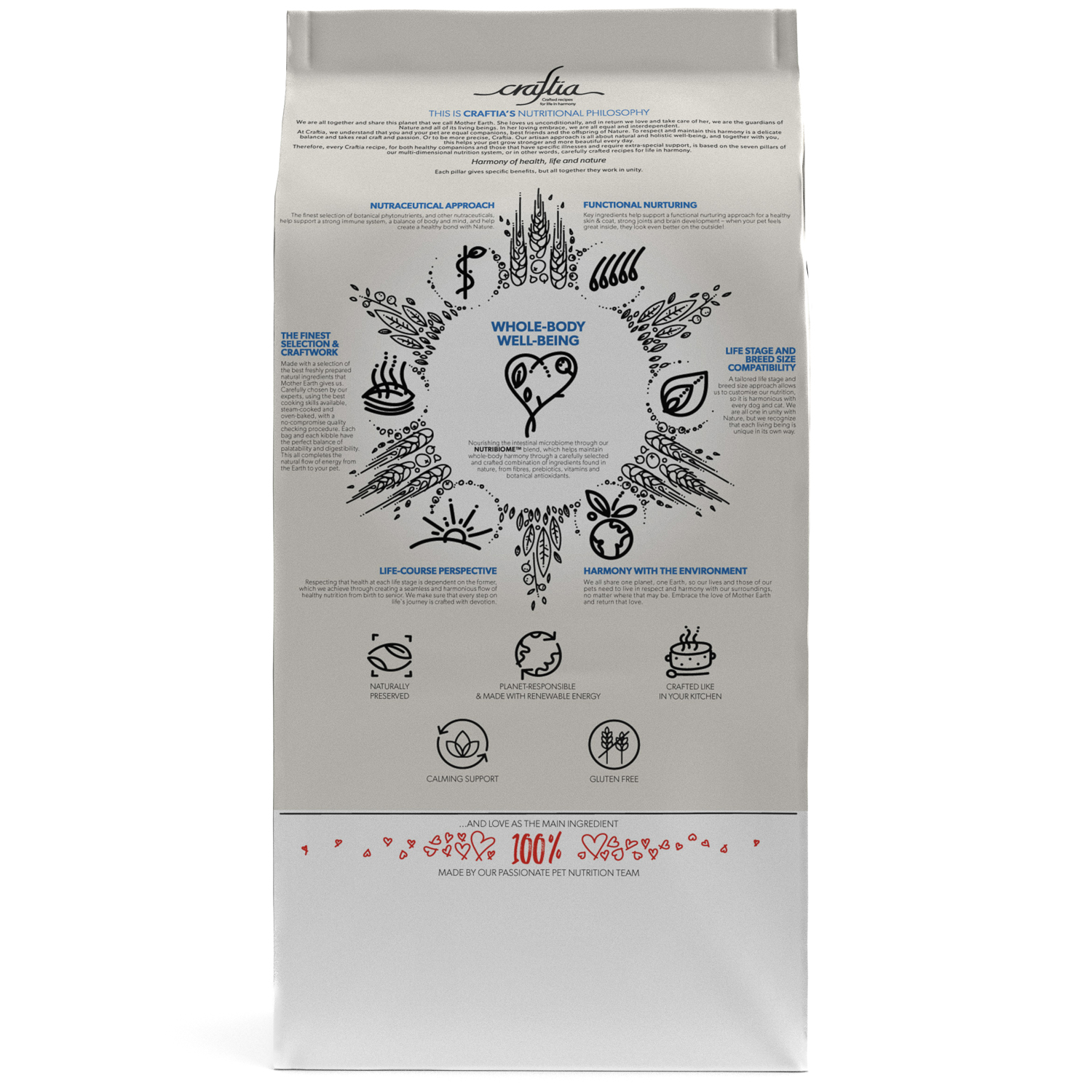 Ветеринарная диета CRAFTIA GALENA DOG CALMING CARE Калминг для собак при стрессовых ситуациях 10 кг