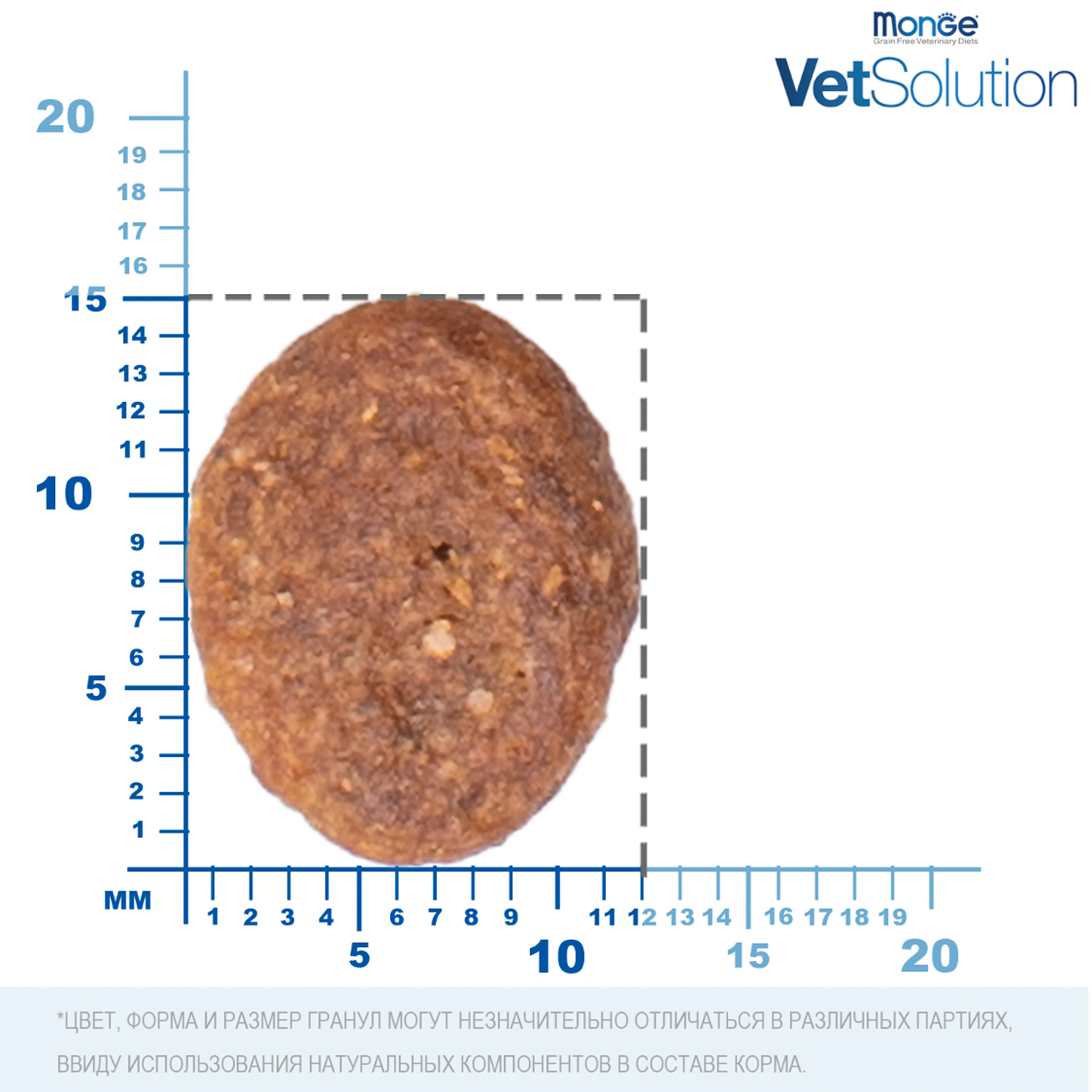 Диетический корм Monge VetSolution Dog Dermatosis Дерматозис для собак при заболеваниях кожи 2 кг