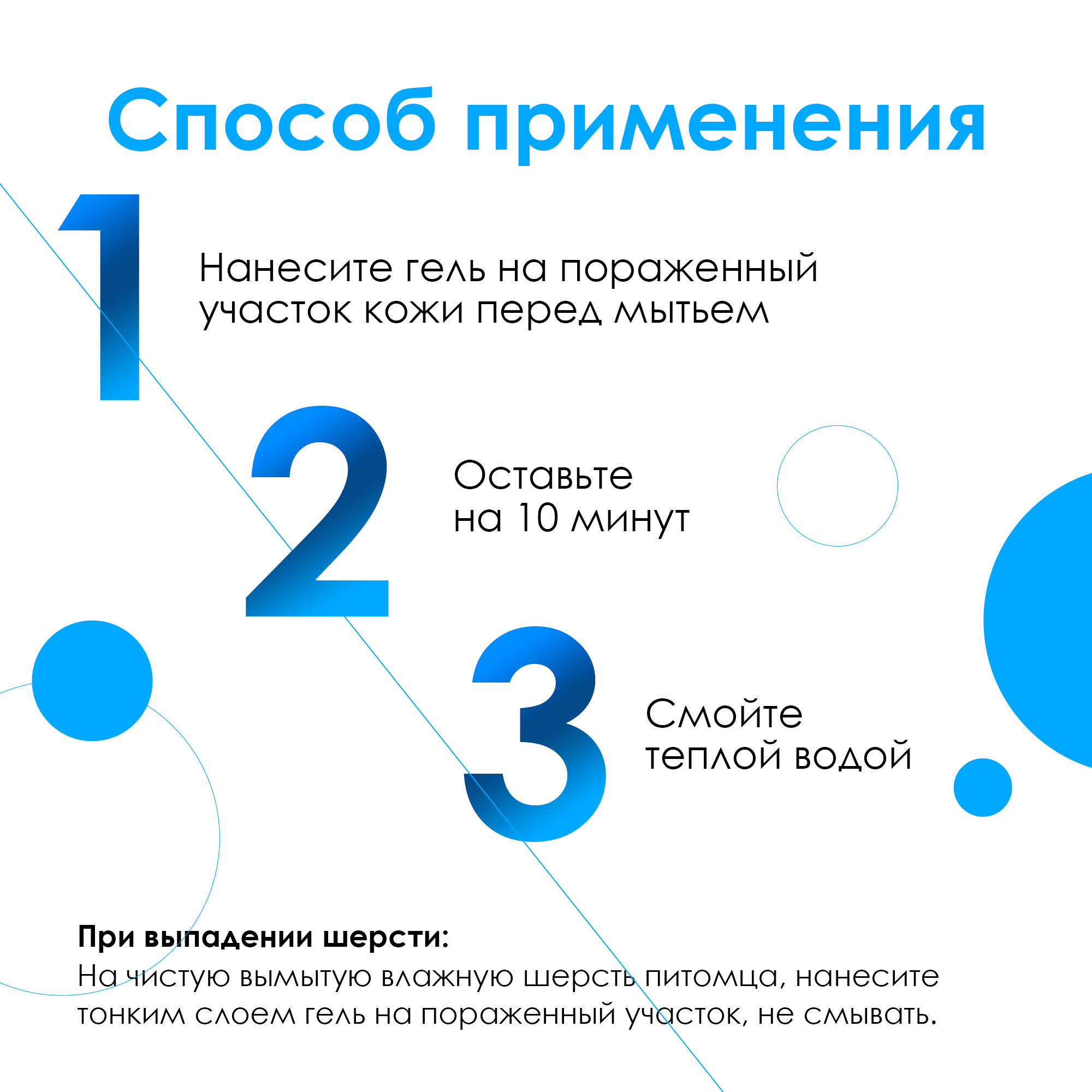 ISB Zeolithe Гель восстанавливающий поврежденную кожу и шерсть Zeo Therm Gel 1 л