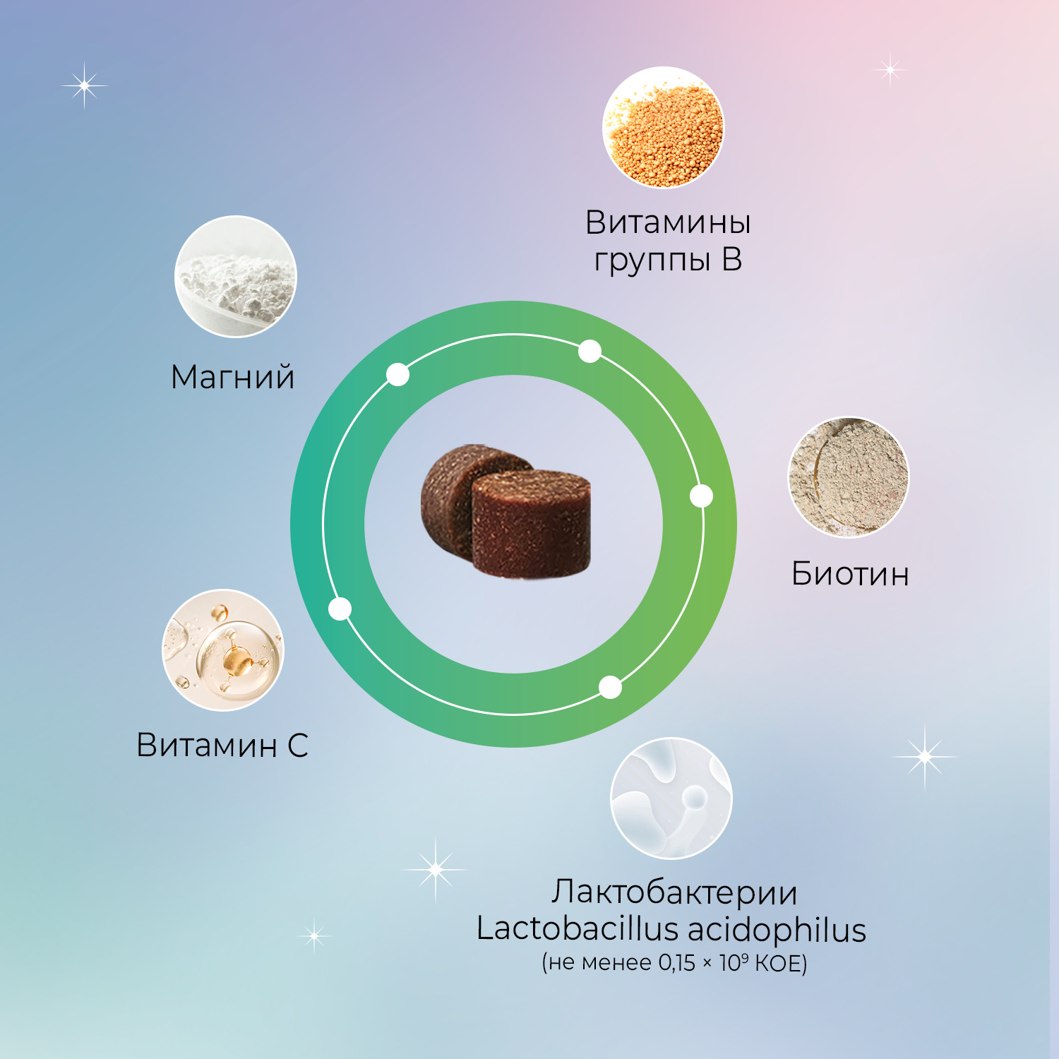 Favet Функциональное лакомство MultivitaminDog Soft Chews для кожи и шерсти для собак, 120г