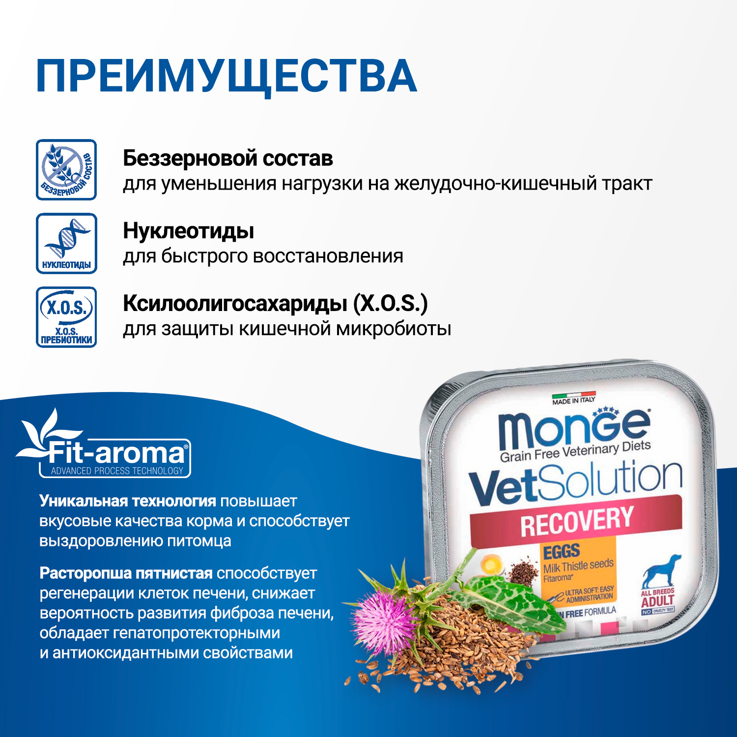 Диетический корм Monge VetSolution Dog Recovery Рекавери для собак при восстановлении питания в период выздоровления 150 г