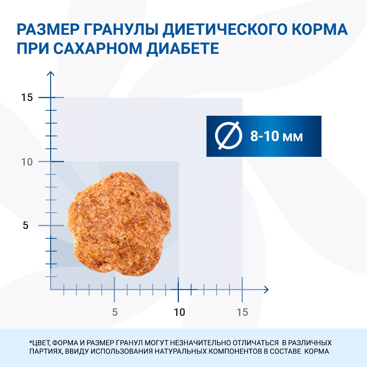 Диетический корм Monge VetSolution Cat Diabetic Диабетик для кошек при сахарном диабете 1,5 кг