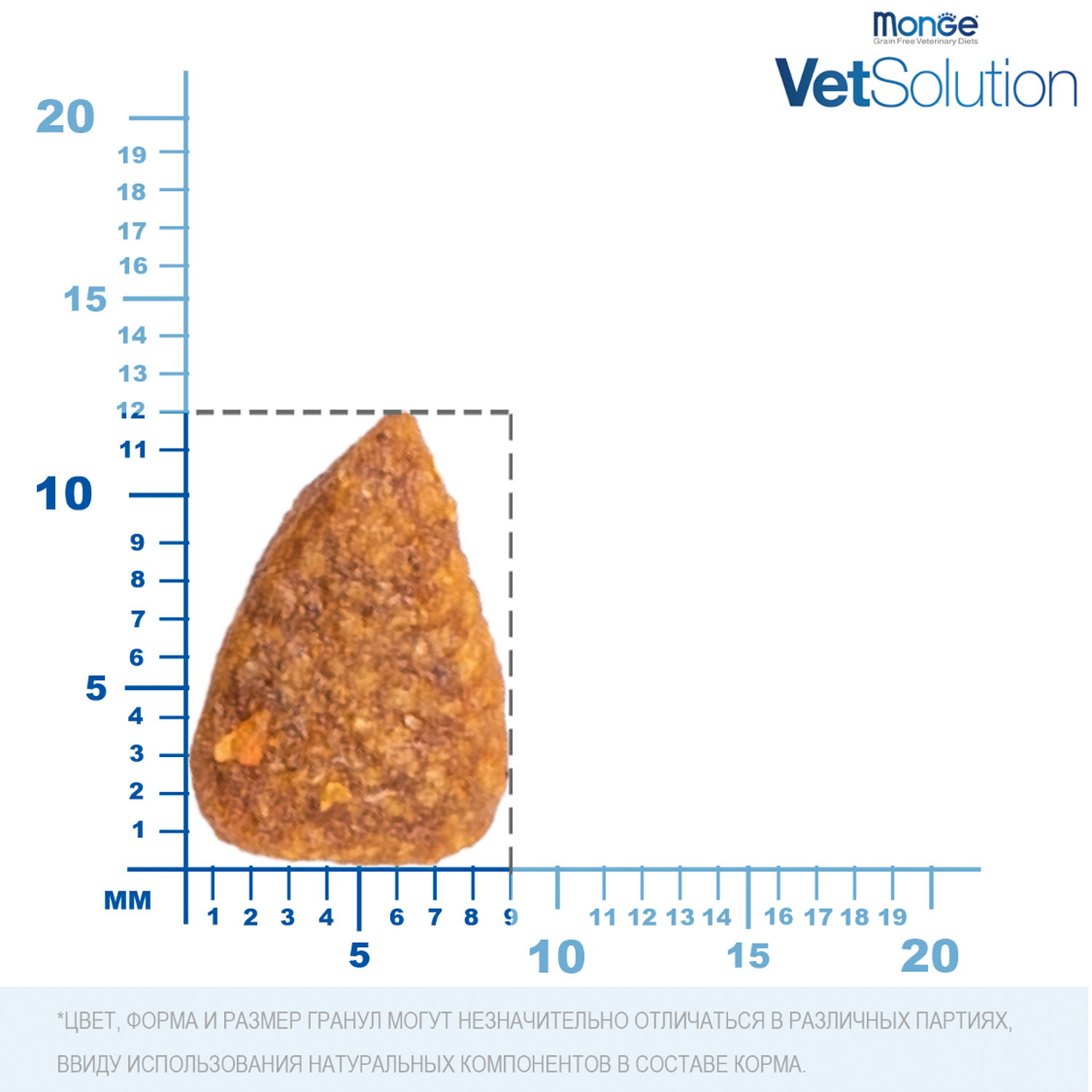 Диетический корм Monge VetSolution Dog Renal and Oxalate Ренал и Оксалат для собак при ХПН 2 кг