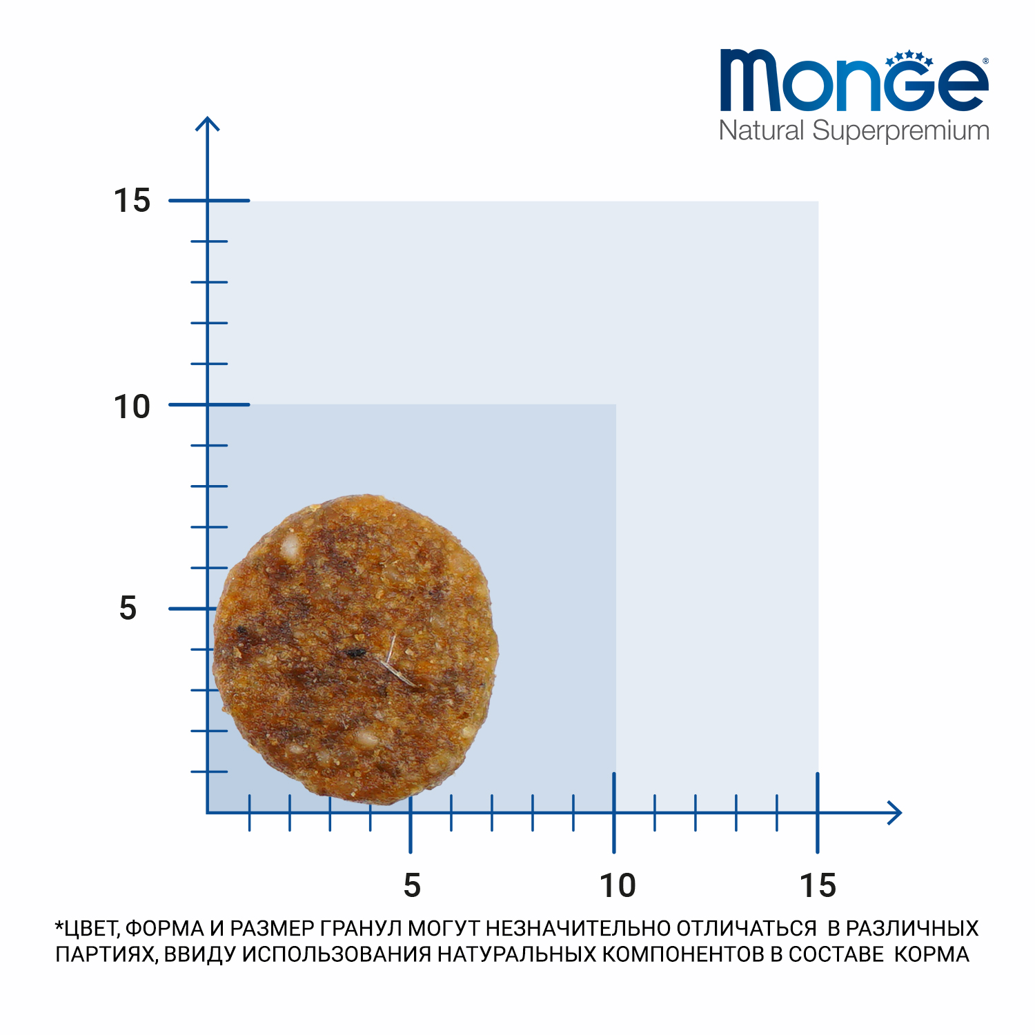 Сухой корм Monge Cat PFB Speciality Line Monoprotein для взрослых кошек, из кролика 10 кг