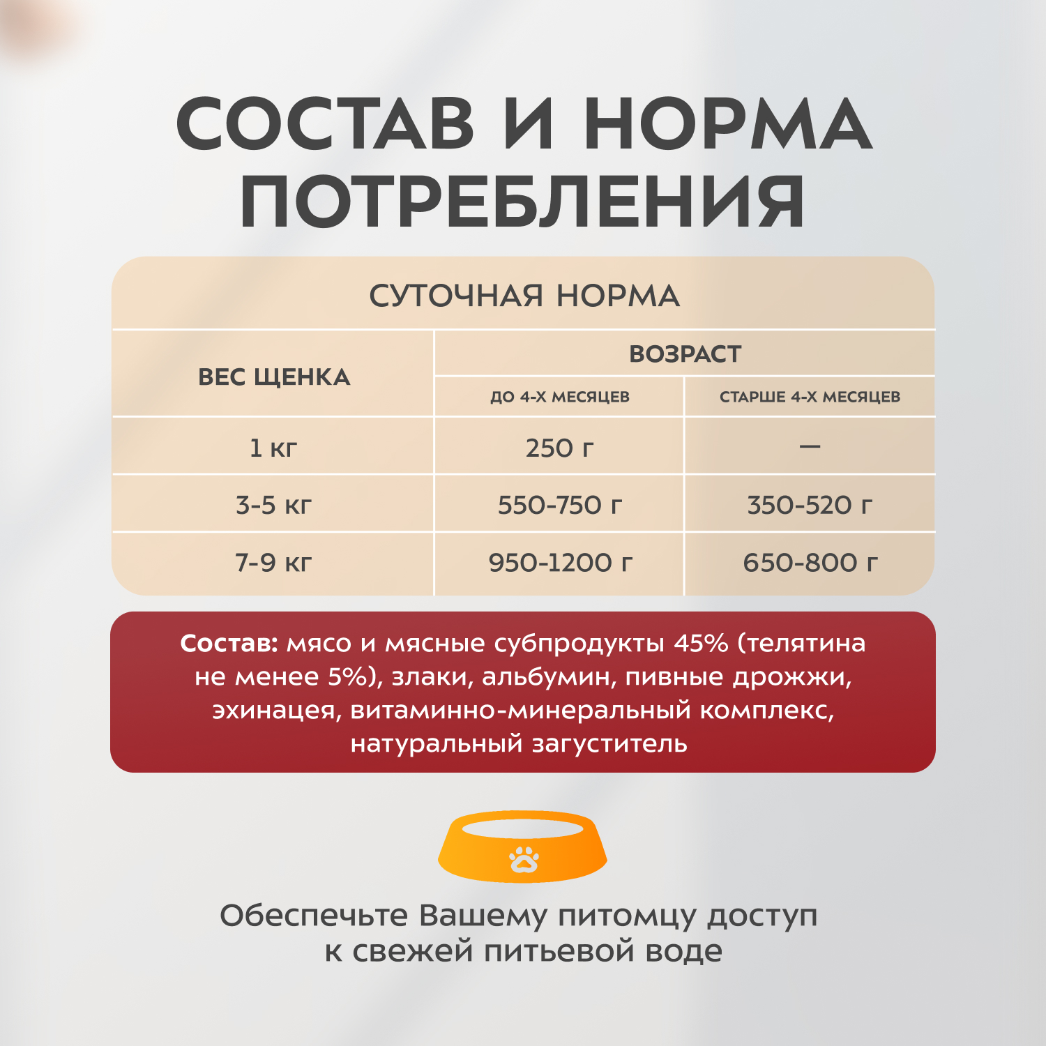 Влажный корм Мнямс На каждый день Кусочки в соусе с телятиной для щенков всех пород «ПРАВИЛЬНОЕ РАЗВИТИЕ», 400 г