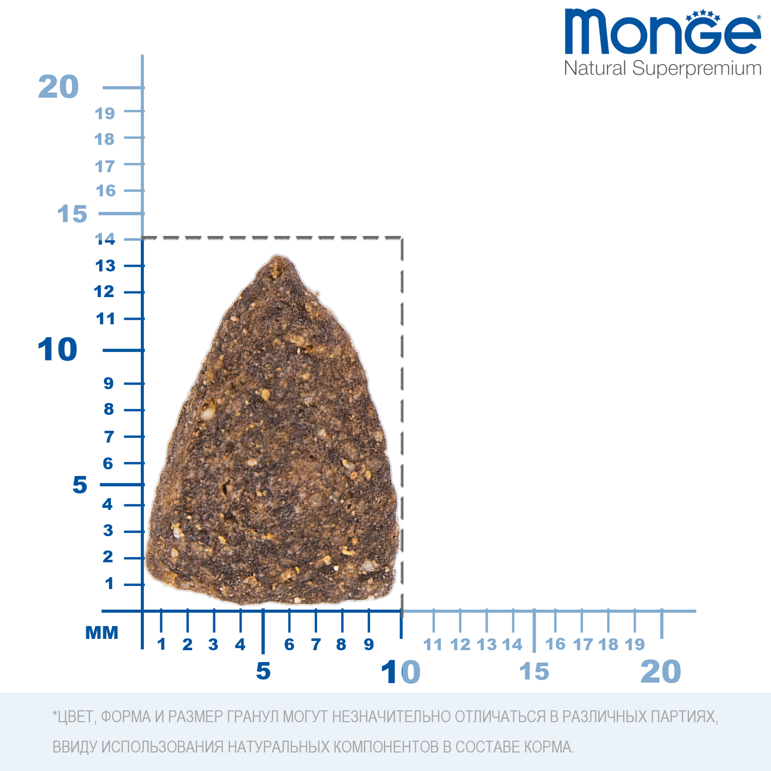 Сухой корм Monge Dog Speciality Line Monoprotein для взрослых собак всех пород, из лосося с рисом 12 кг