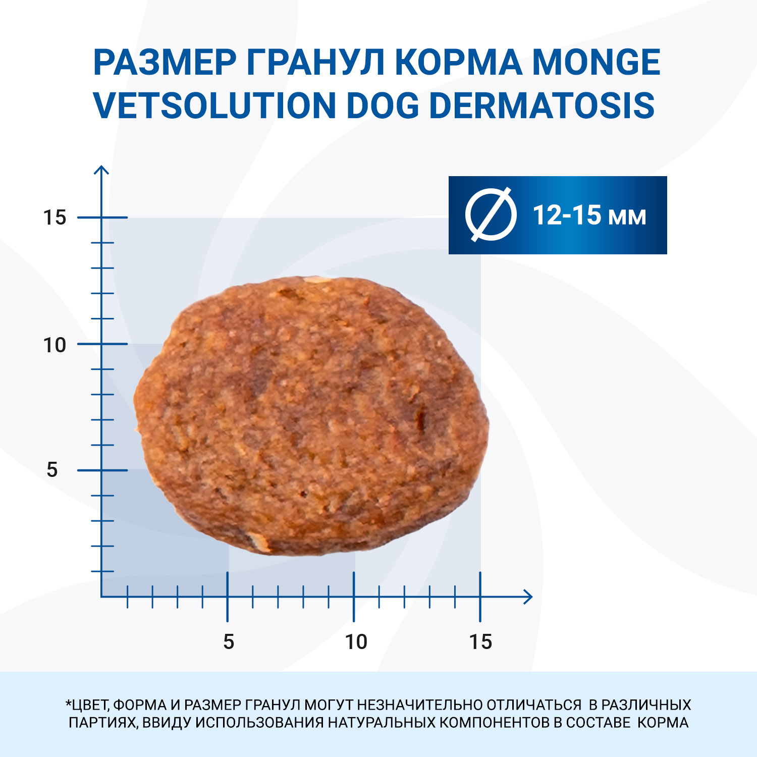 Диетический корм Monge VetSolution Dog Dermatosis Дерматозис для собак при заболеваниях кожи 12 кг
