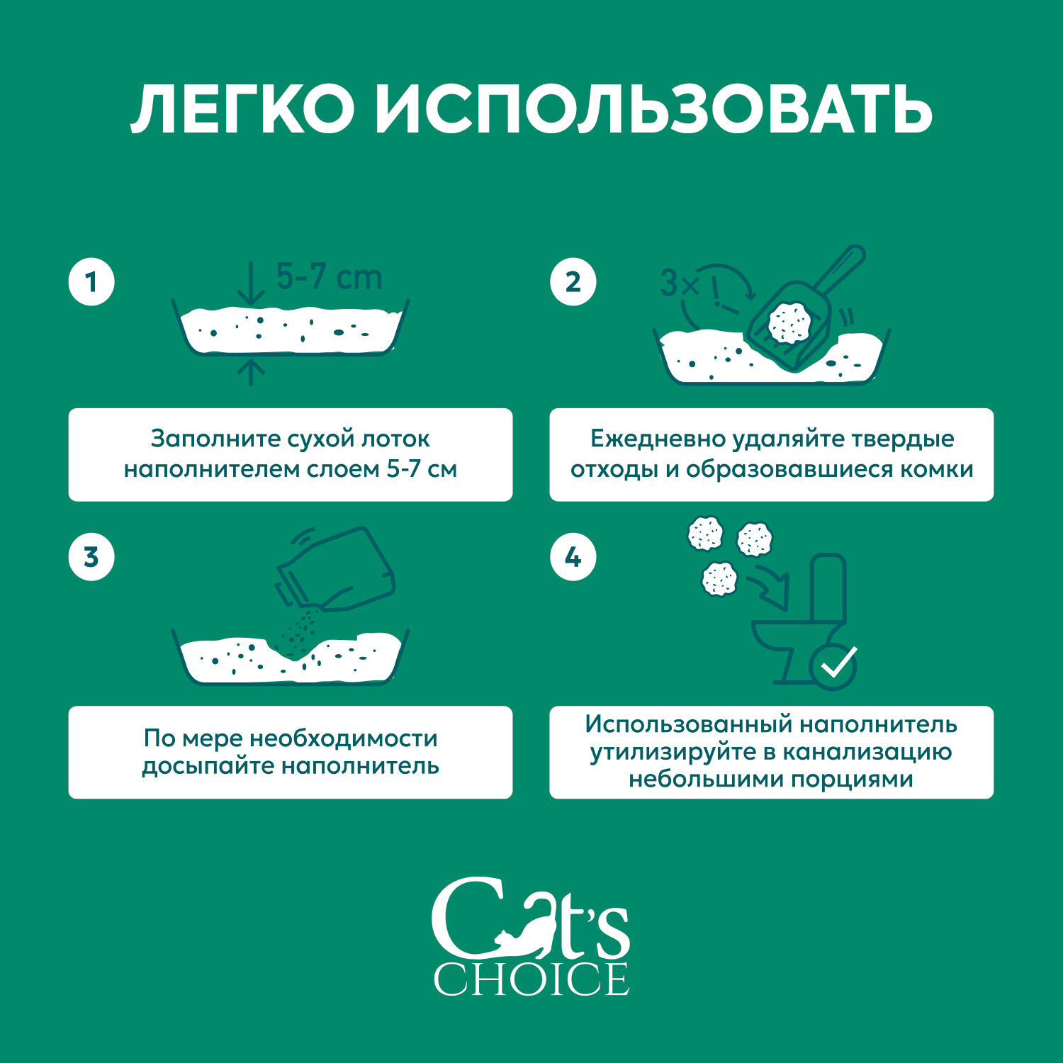Растительный комкующийся наполнитель Cat's choice с pH-индикатором 6л/2,5 кг