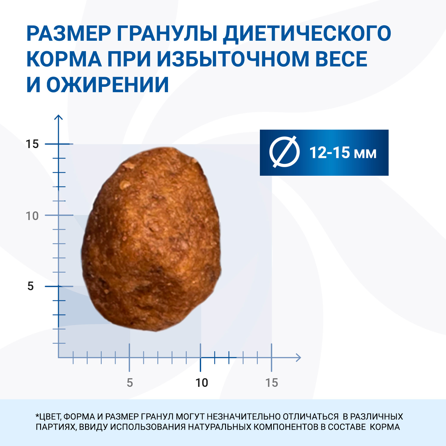 Диетический корм Monge VetSolution Dog Obesity Обесити диета для собак при избыточном весе 2 кг