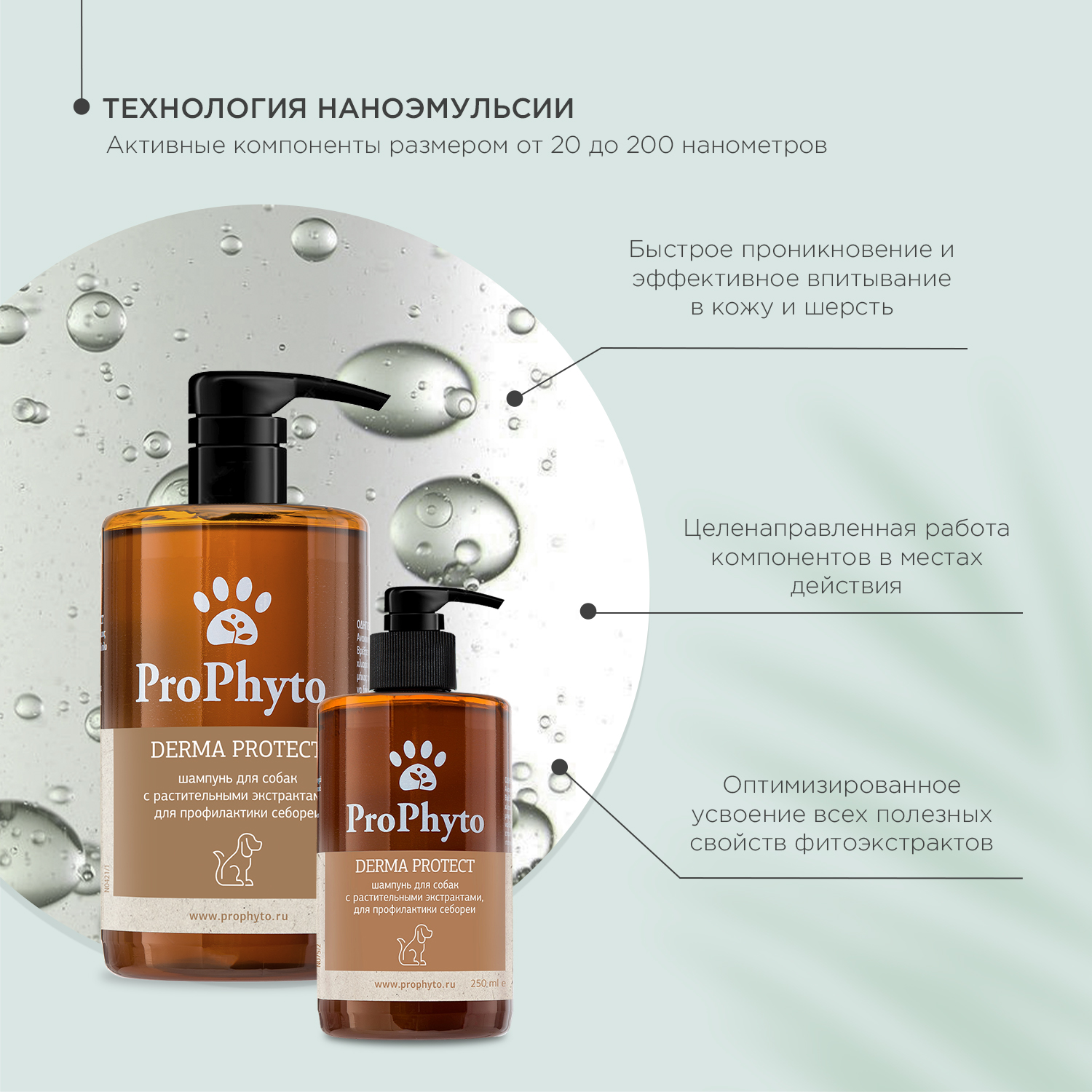 Жидкий шампунь ProPhyto DERMA PROTECT SHAMPOO для собак с растительными экстрактами против перхоти и себореи, 500 мл