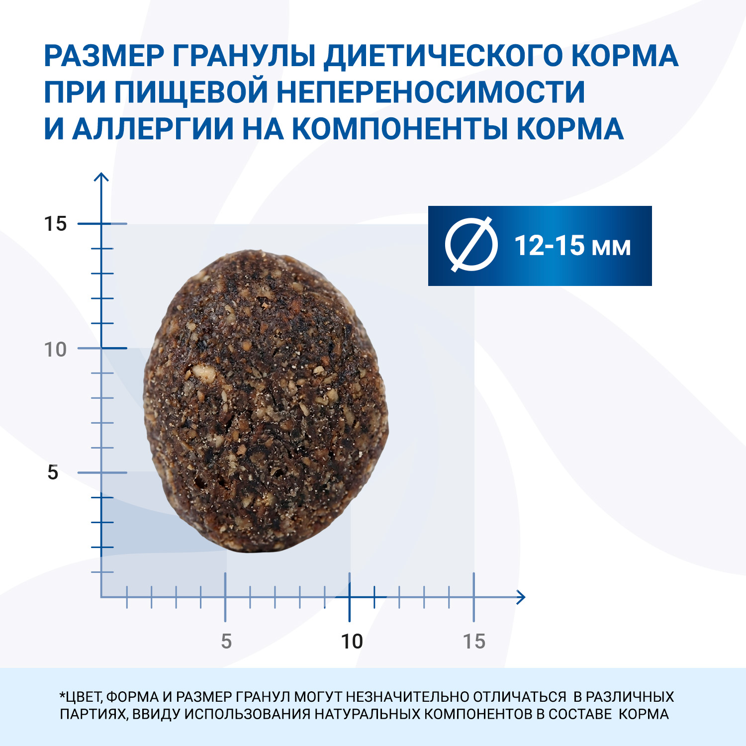 Диетический корм Monge VetSolution Dog An-Hydro ан-гидро для собак при пищевой непереносимости 2 кг