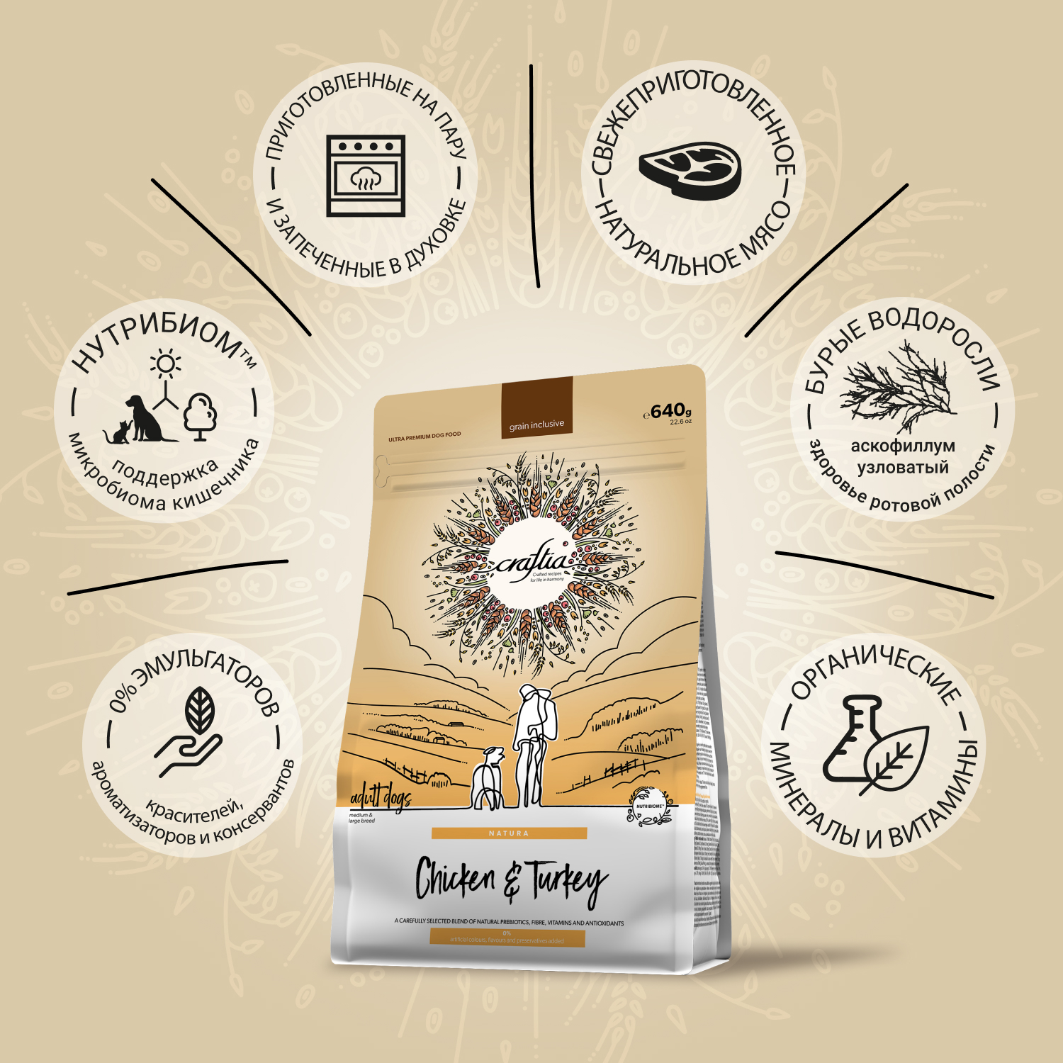Сухой корм CRAFTIA NATURA для взрослых собак средних и крупных пород из курицы и индейки 640 г