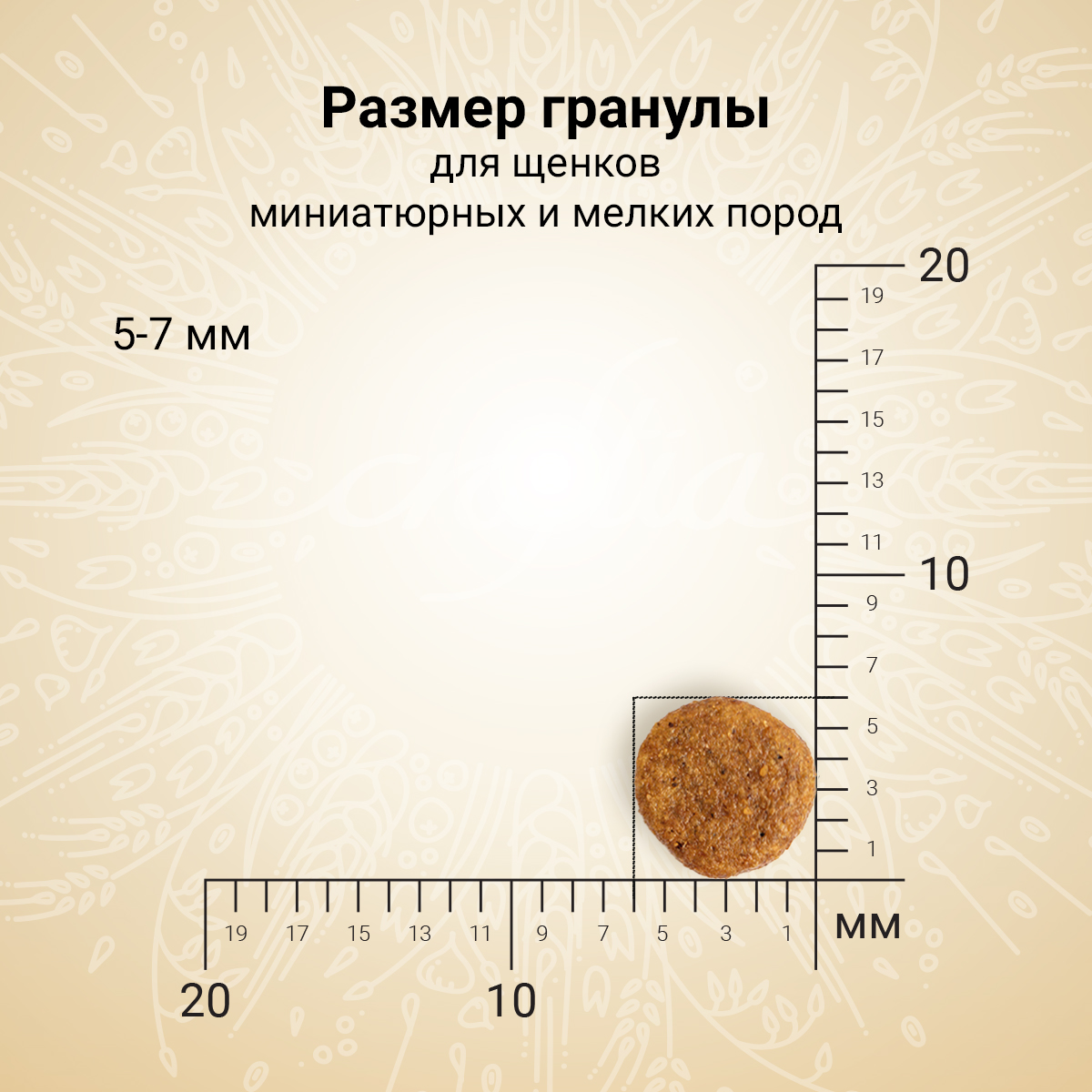 Сухой корм CRAFTIA NATURA для щенков миниатюрных и мелких пород из курицы и индейки 2 кг