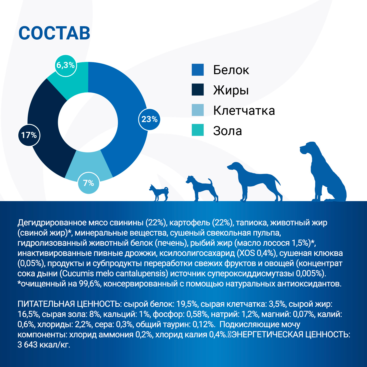 Диетический корм Monge VetSolution Dog Urinary Struvite Уринари Струвит для собак при заболеваниях мочеполовой системы и струвитном течении МКБ 2 кг
