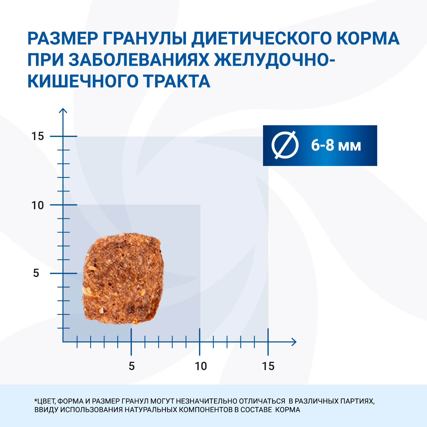 Диетический корм Monge VetSolution Dog Gastrointestinal Гастроинтестинал для щенков 1,5 кг