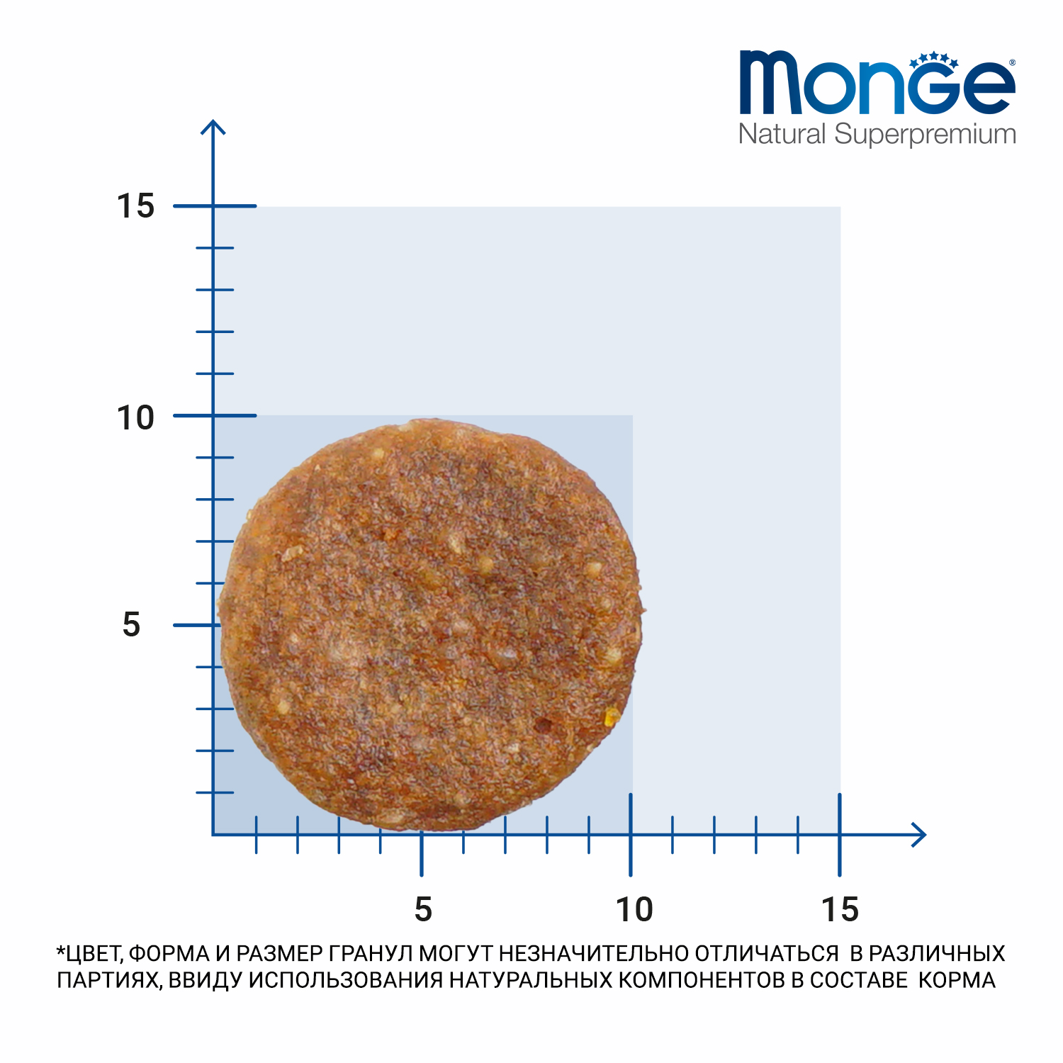 Сухой корм Monge Cat Speciality Line Monoprotein для котят и беременных кошек, из говядины 1,5 кг