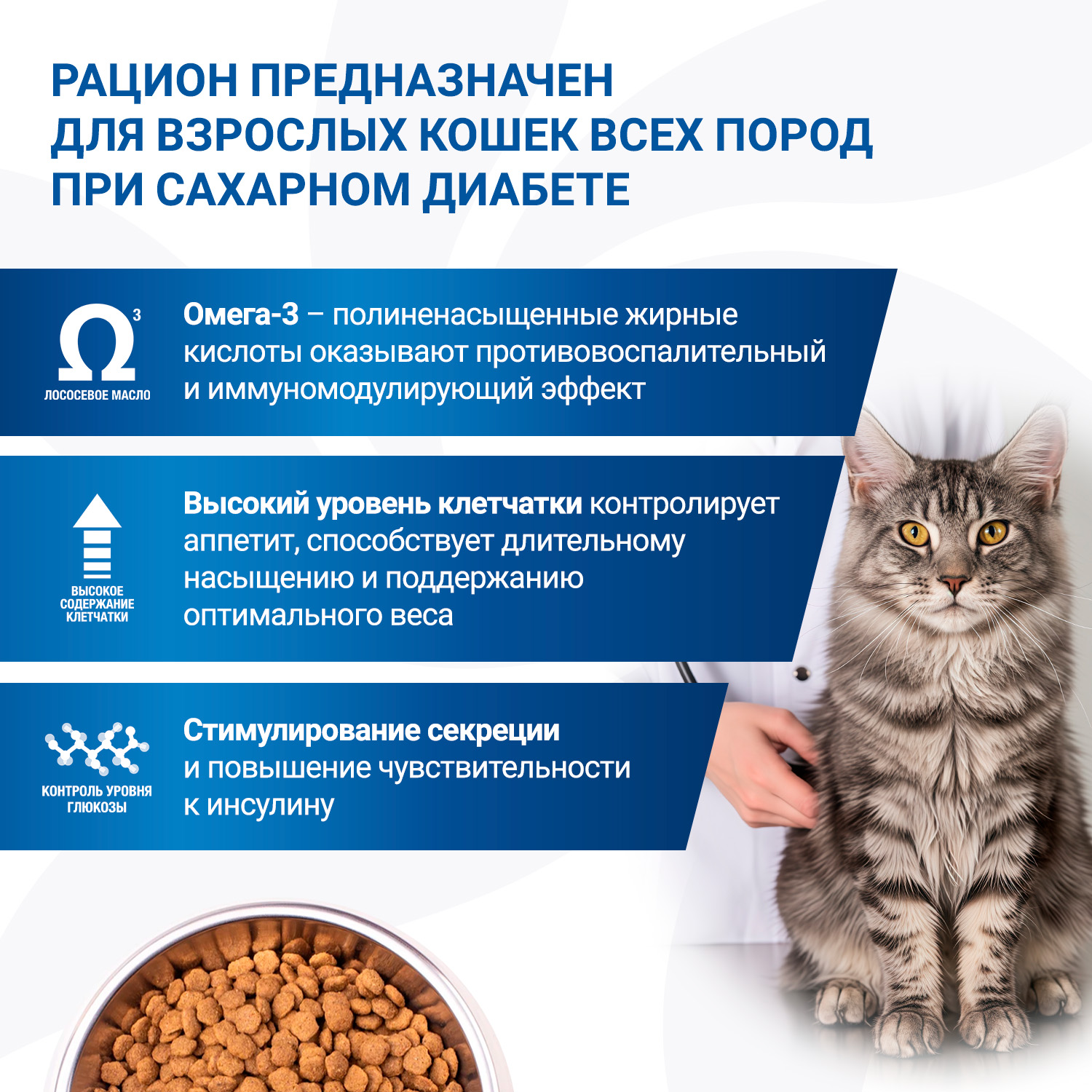 Диетический корм Monge VetSolution Cat Diabetic Диабетик для кошек при сахарном диабете 1,5 кг