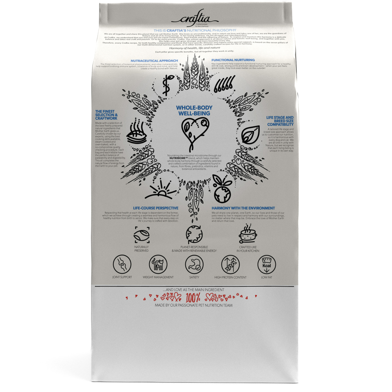 Ветеринарная диета CRAFTIA GALENA CAT WEIGHT MANAGEMENT (Obesity) Вейт менеджмент (Обесити) для кошек при избыточном весе 1,4 кг