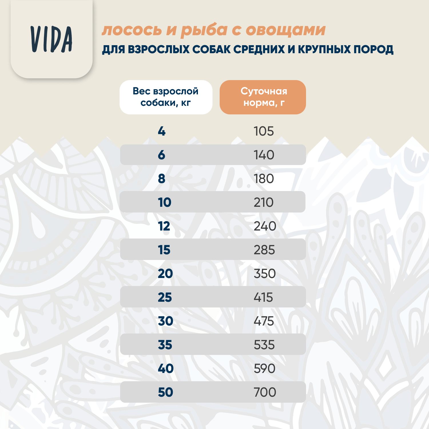 Сухой корм VIDA SUPER для взрослых собак средних и крупных пород из лосося и рыбы с овощами 2 кг