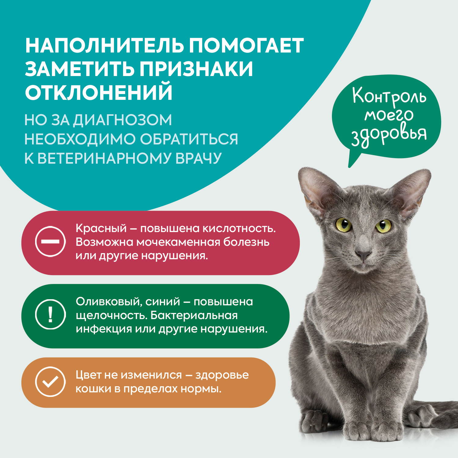 Растительный комкующийся наполнитель Cat's choice с pH-индикатором 6л/2,5 кг