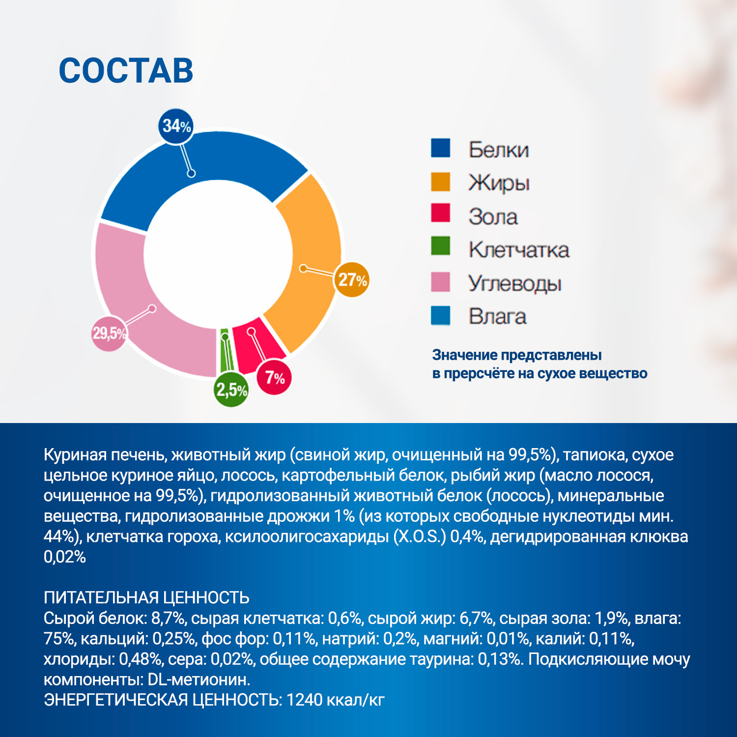 Диетический корм Monge VetSolution Cat Urinary Struvite Уринари Струвит для кошек при заболеваниях мочеполовой системы и струвитном течении МКБ 100г