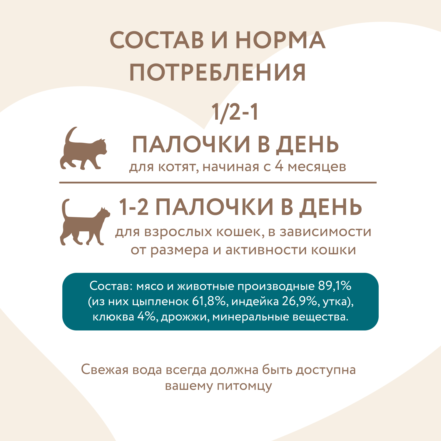 Лакомство Мнямс лакомые палочки для стерилизованных кошек из индейки и цыпленка 3х5 г