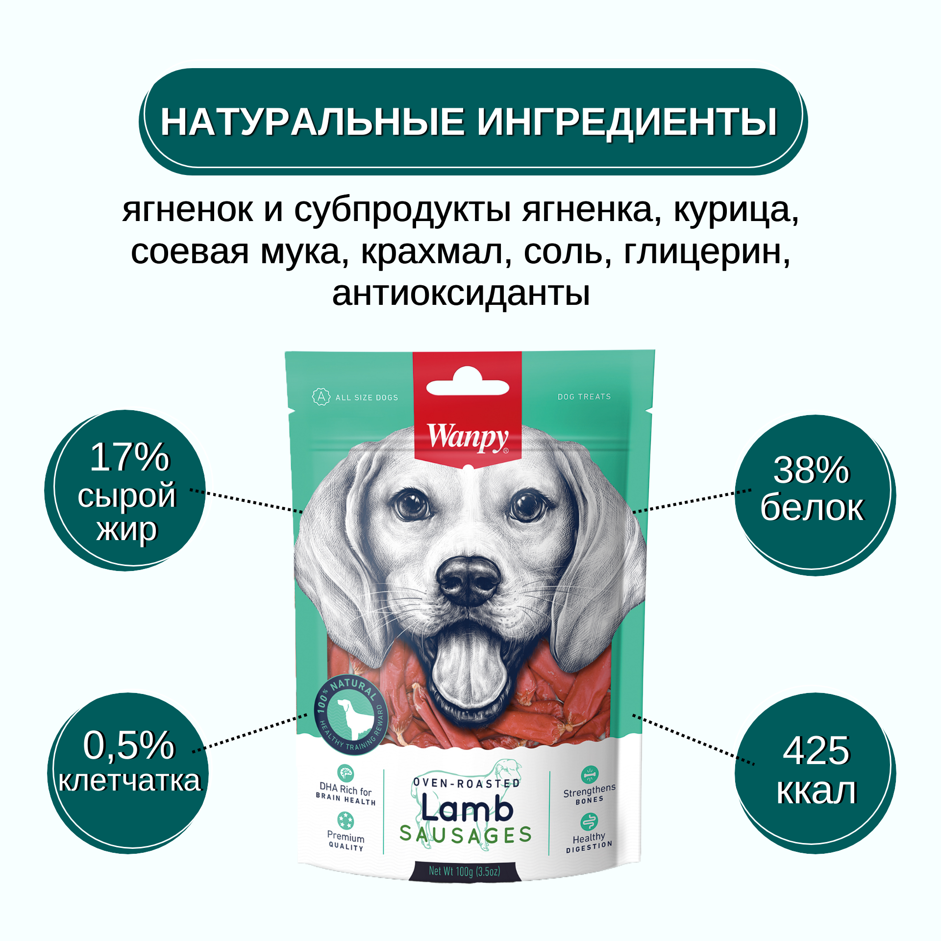 Wanpy Dog сосиски из мяса ягненка 100 г