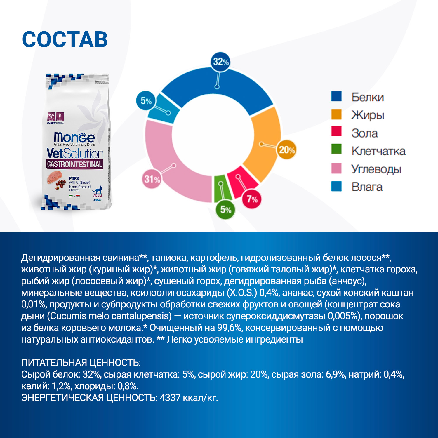 Диетический корм Monge VetSolution Cat Gastrointestinal гастро интестинал для кошек при заболеваниях ЖКТ 400 г