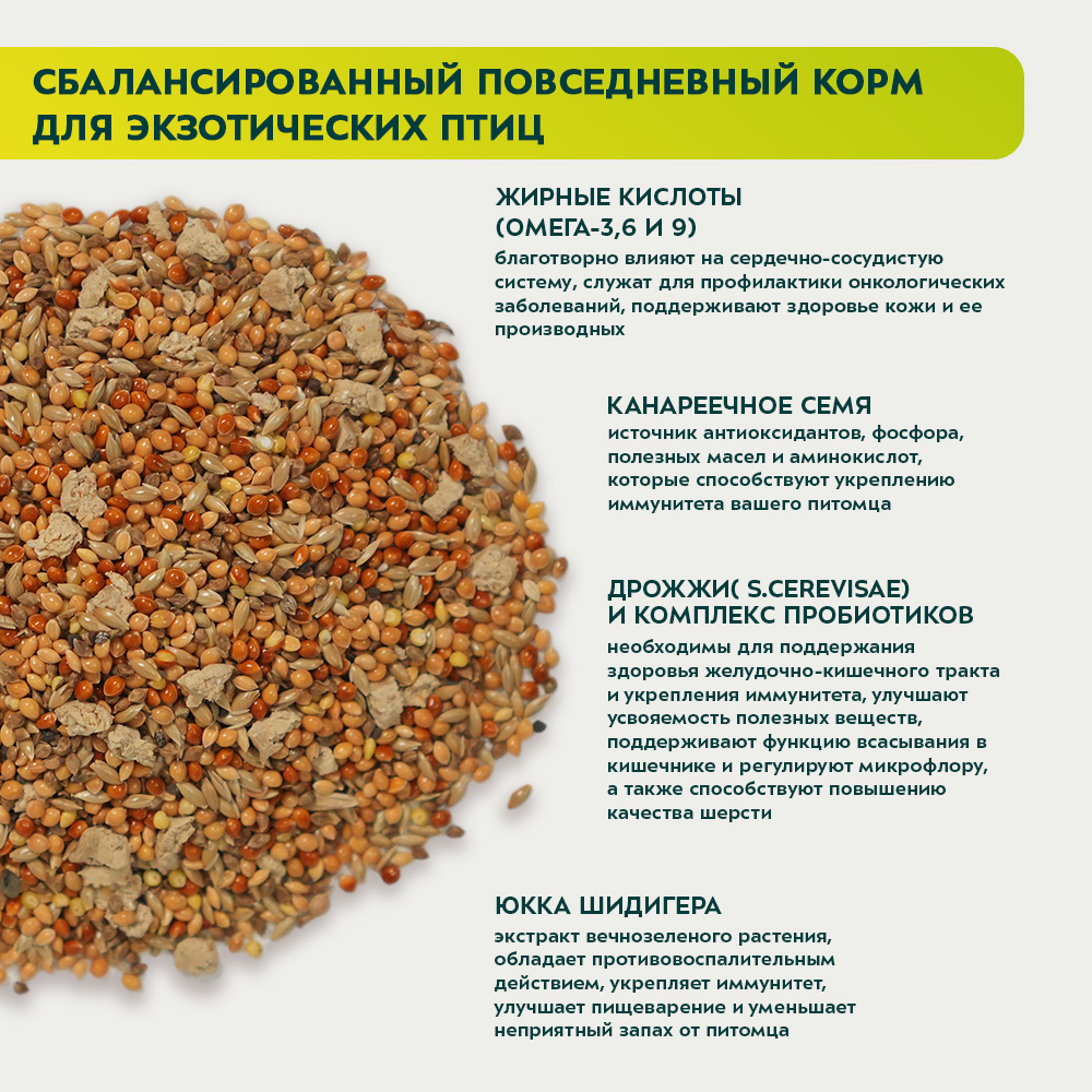 Корм Bambini Pets для экзотических птиц, 400 г
