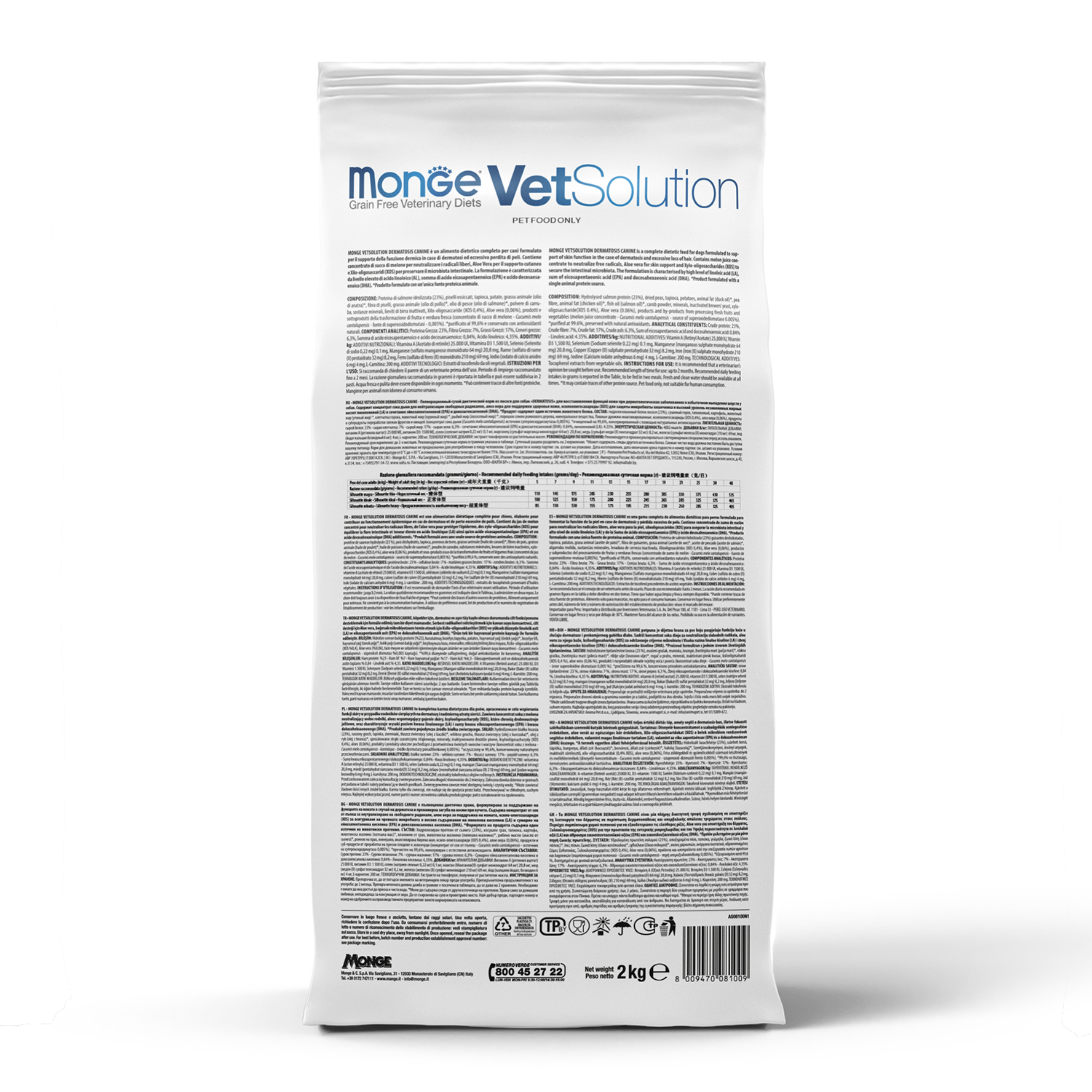 Диетический корм Monge VetSolution Dog Renal and Oxalate Ренал и Оксалат для собак при ХПН 2 кг