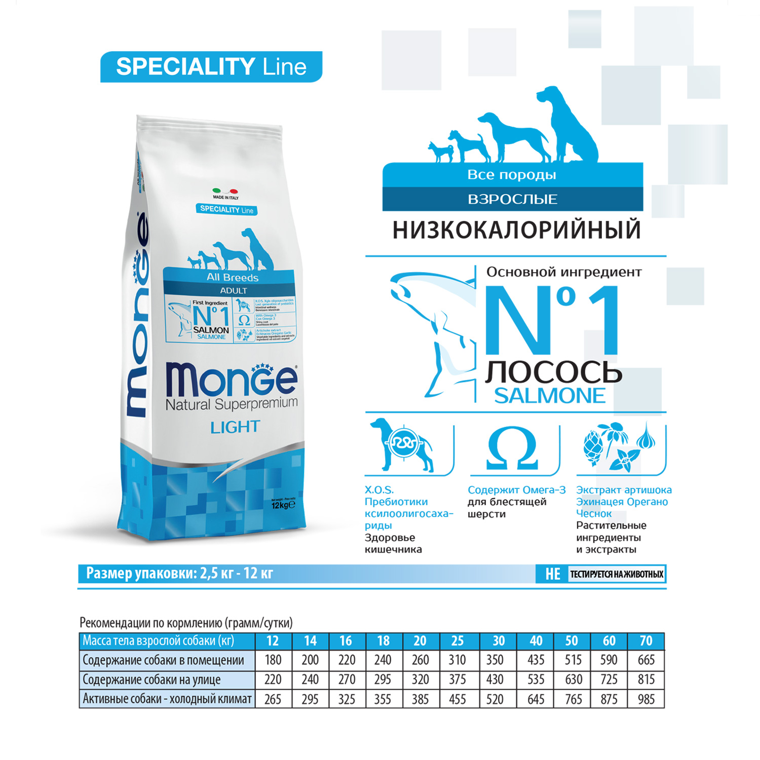 Сухой корм Monge Dog Speciality Line Light для взрослых собак всех пород, низкокалорийный, лосось с рисом 2,5 кг