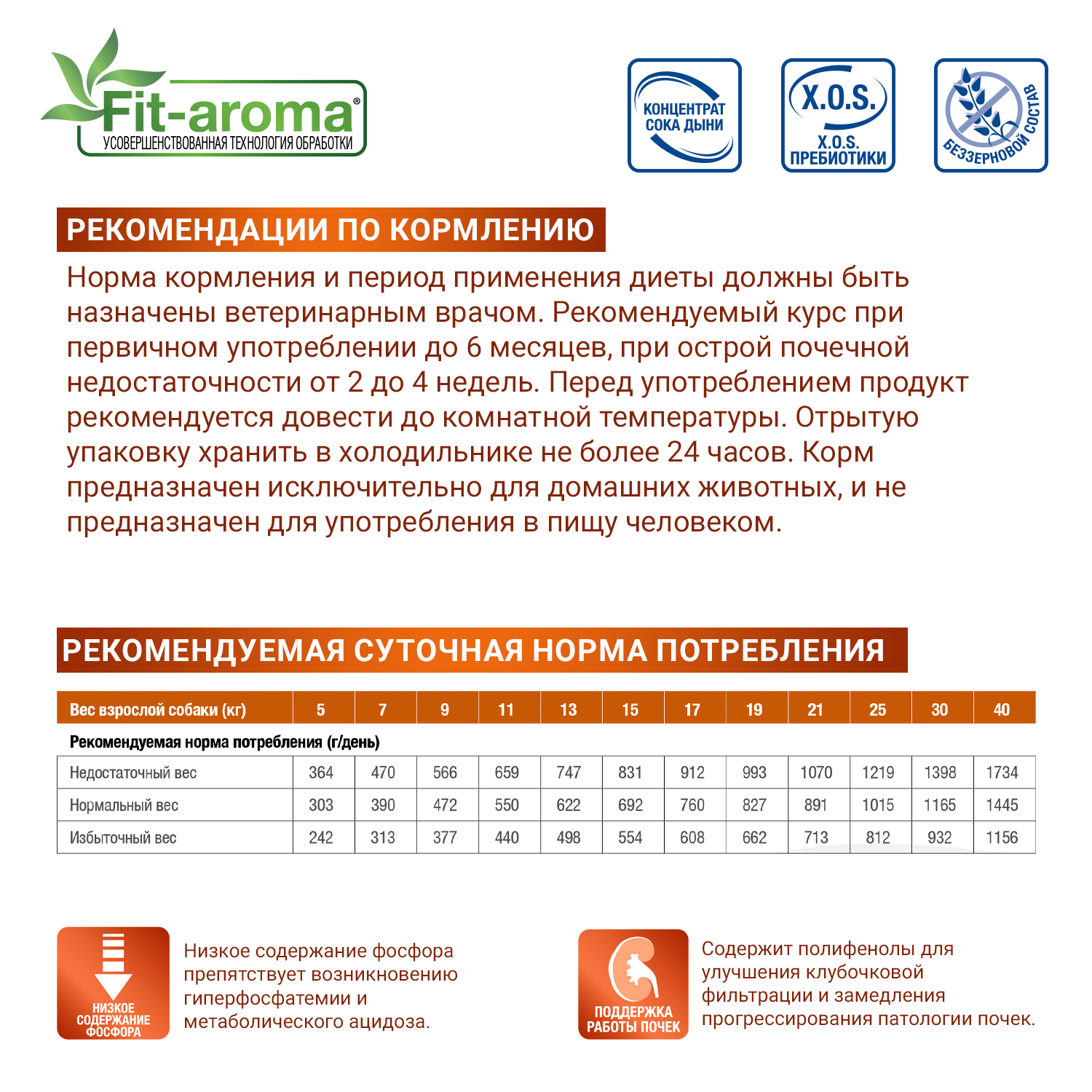 Диетический корм Monge VetSolution Dog Renal and Oxalate Ренал и Оксалат для собак при ХПН и профилактике образования уролитов оксалата кальция 150г