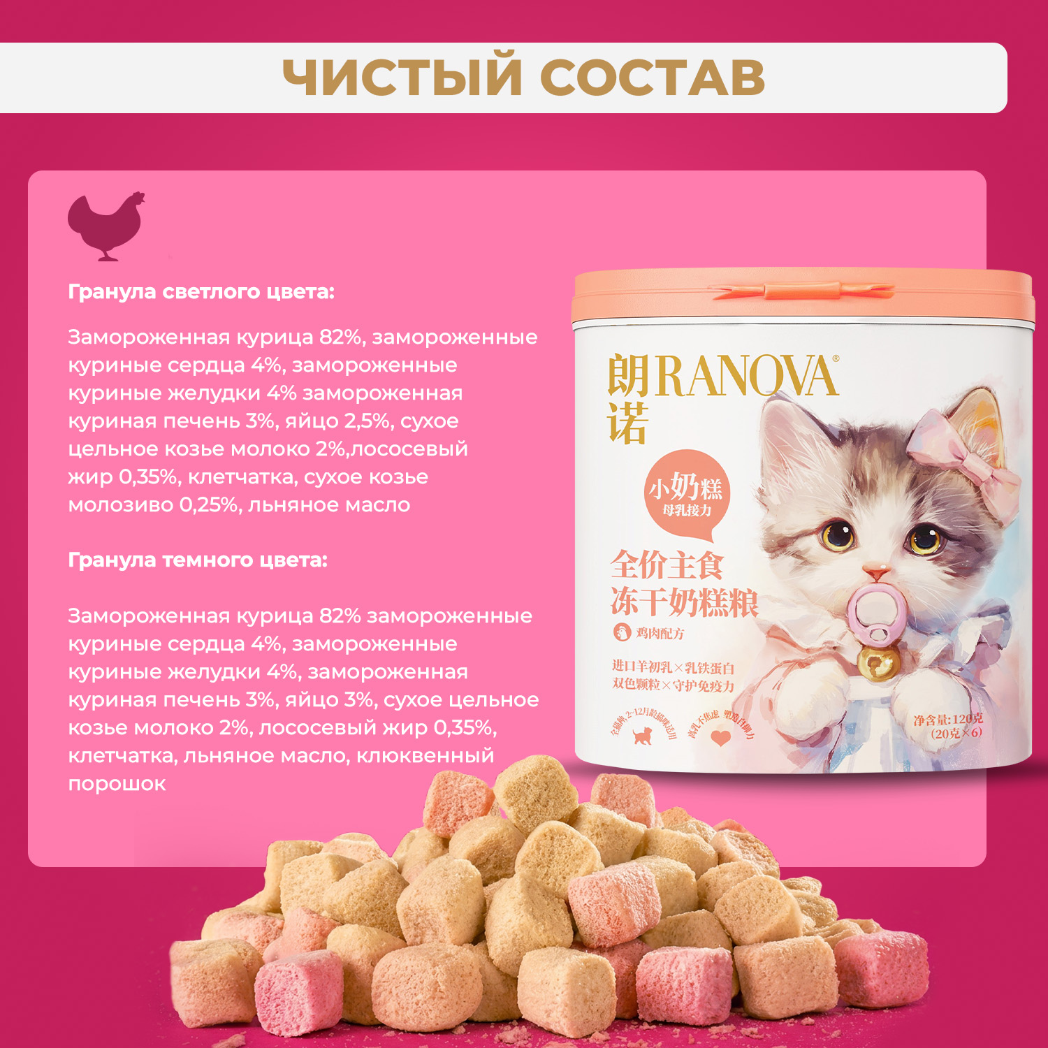 Полнорационный сухой (сублимированный) корм Ranova CN для котят с курицей, 120 г