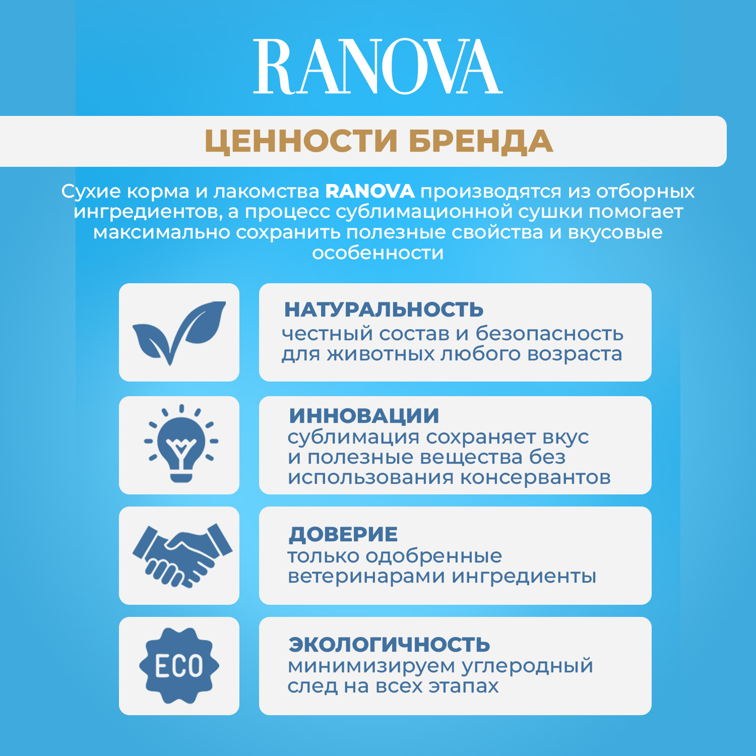 Лакомство Ranova для кошек сублимированное Лосось, 50 г