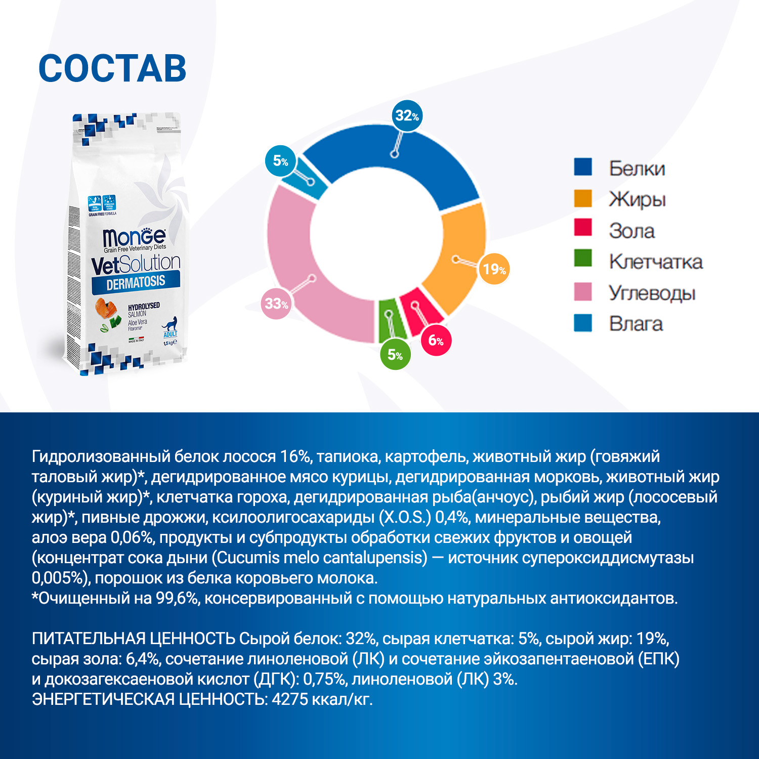 Диетический корм Monge VetSolution Cat Dermatosis Дерматозис для кошек при заболеваниях кожи 1,5 кг