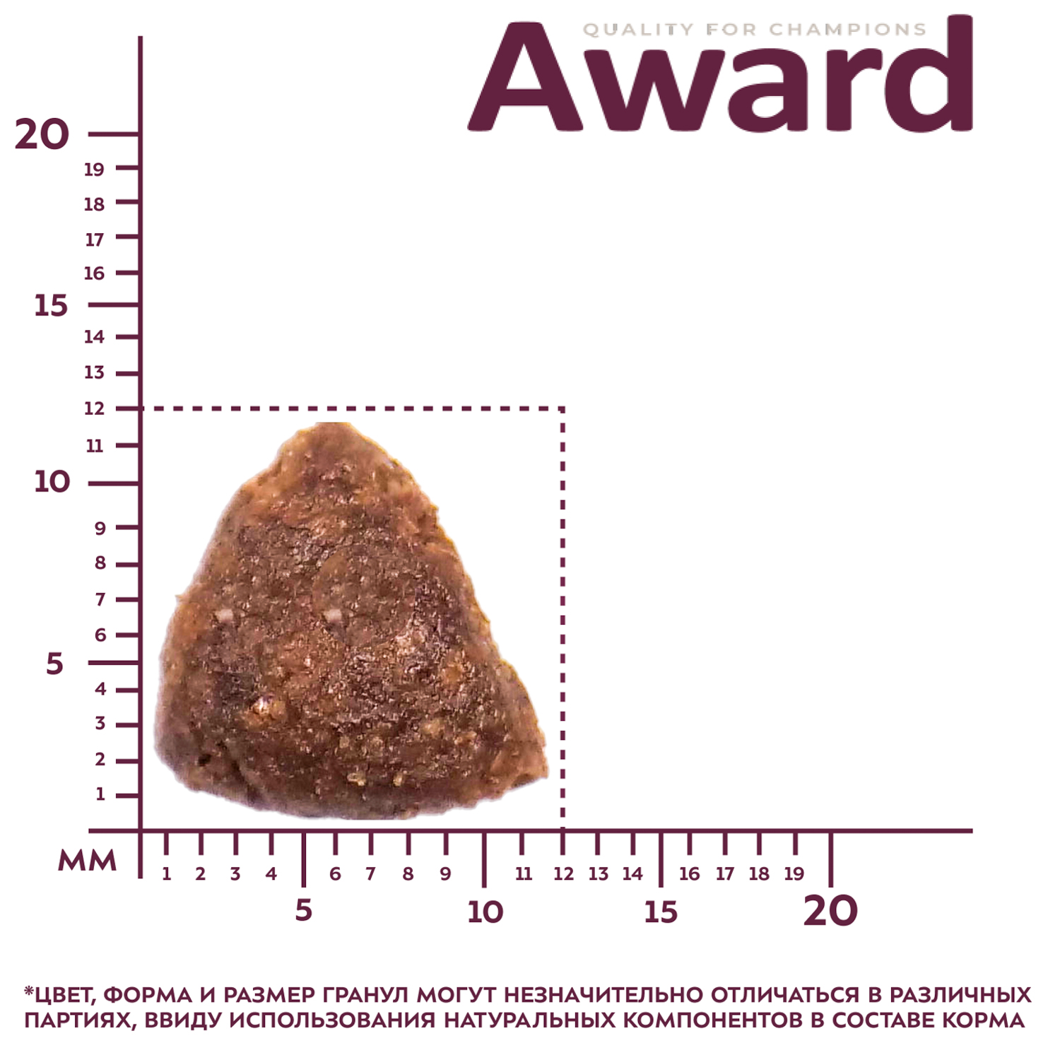 Сухой корм AWARD PFB для взрослых собак всех пород с ягненком и индейкой с добавлением яблока и черники 15кг