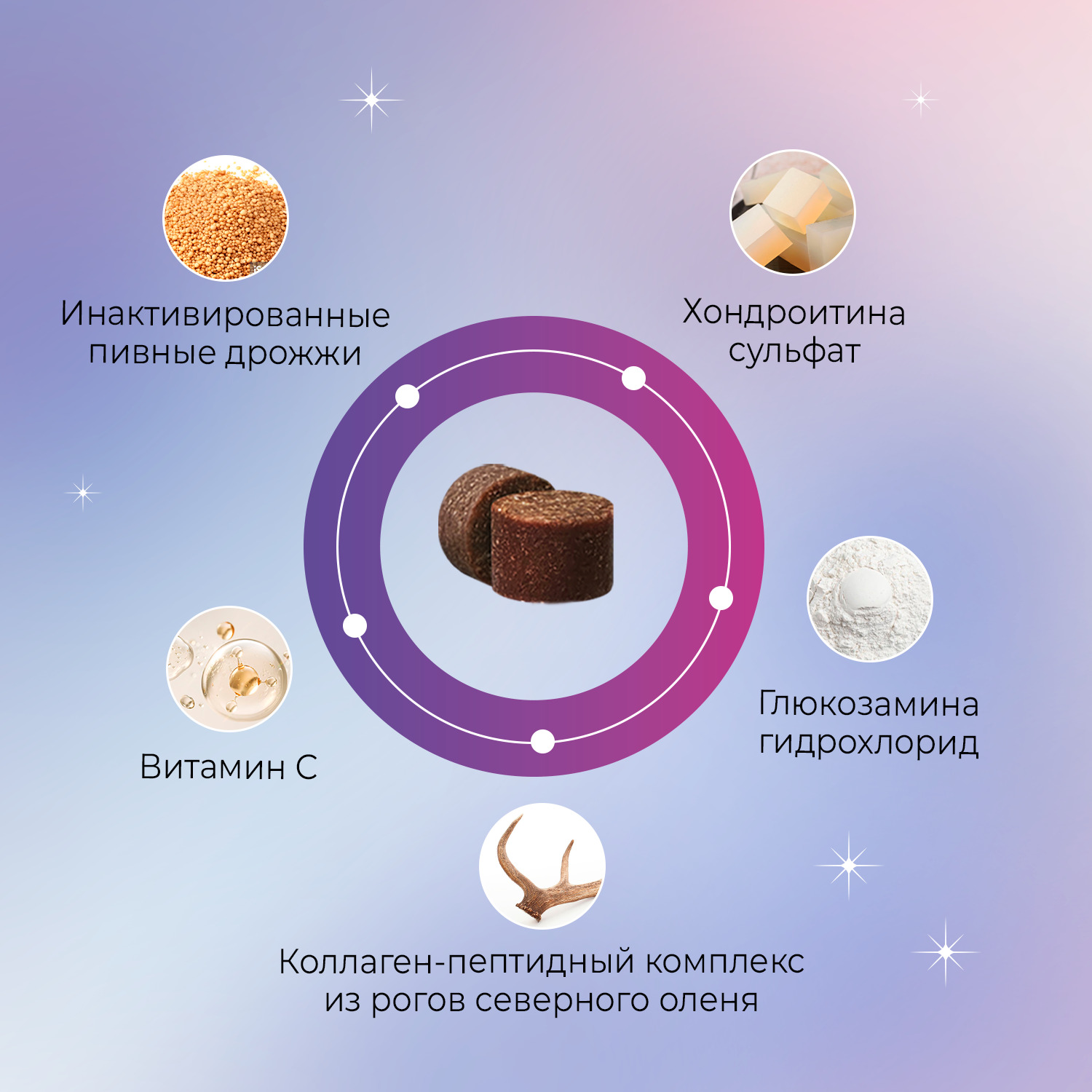 Favet Функциональное лакомство PetPantel Soft Chews для мышц и суставов для собак, 120г