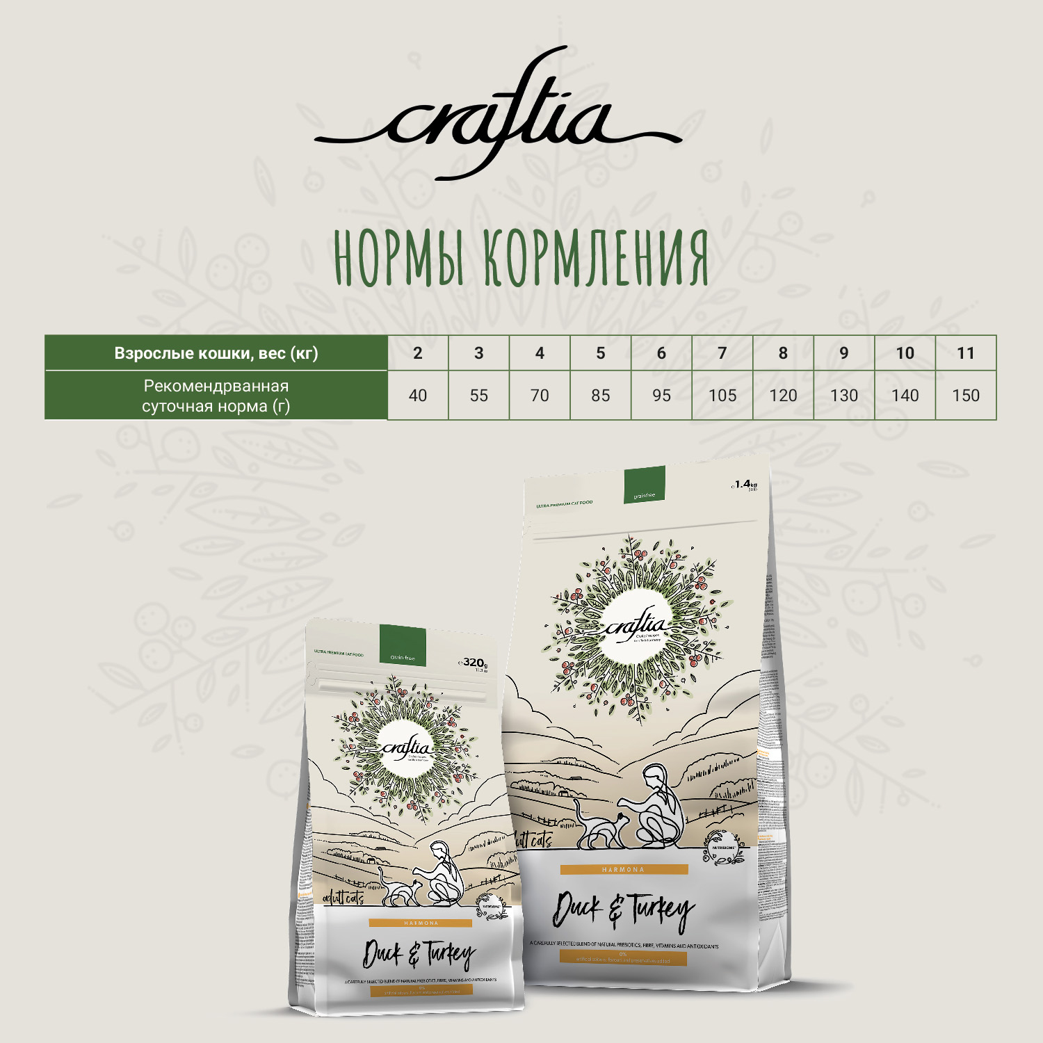 Сухой корм CRAFTIA HARMONA для взрослых кошек из утки и индейки 320 г