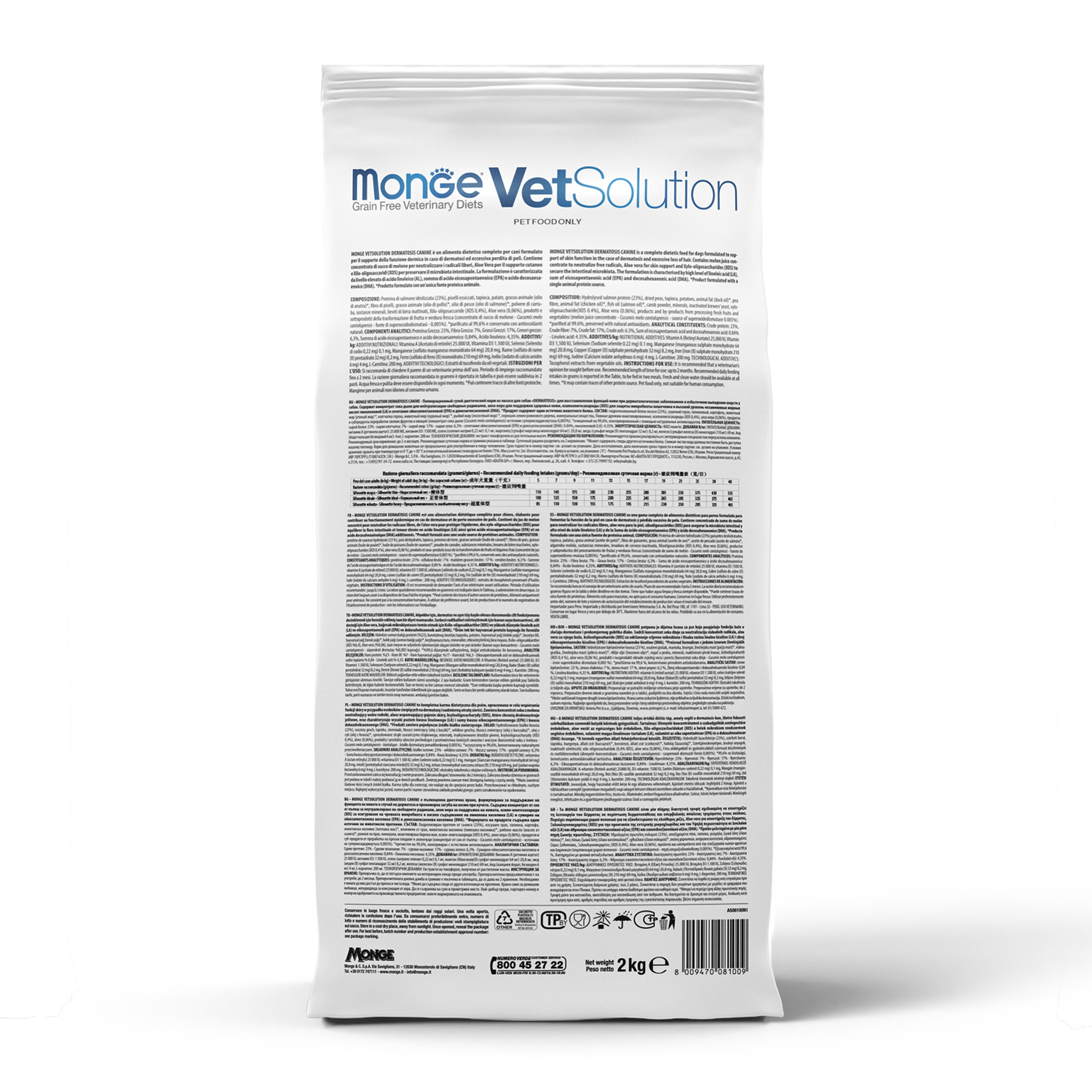 Диетический корм Monge VetSolution Dog Gastrointestinal Гастроинтестинал для щенков 1,5 кг