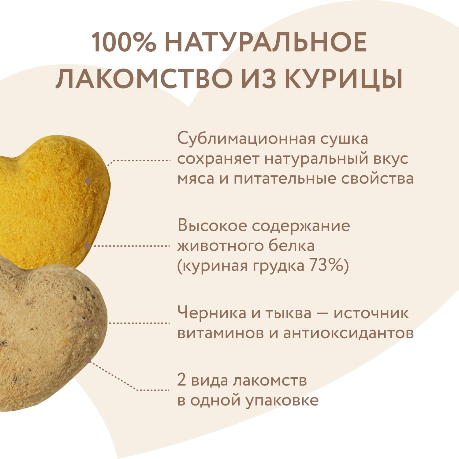 Лакомство Мнямс На каждый день для собак и щенков с 4 месяцев "Фросты" из курицы. Размер S (48 шт).