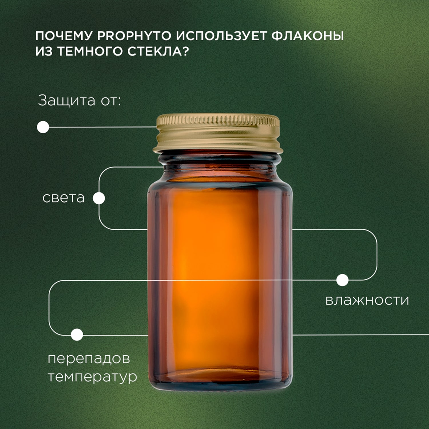 ProPhyto Остеоплюс, 40 таблеток