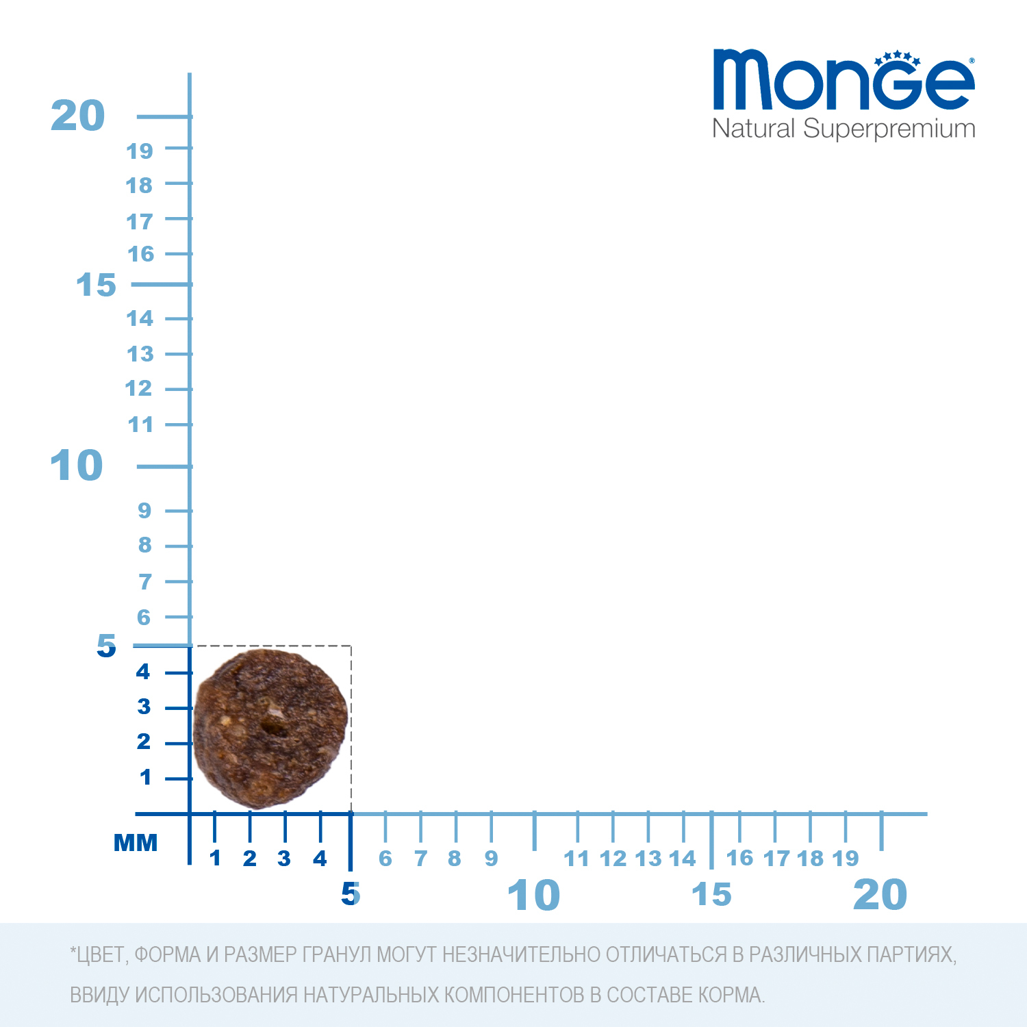 Сухой корм Monge Dog Speciality Line Extra Small для взрослых собак миниатюрных пород ягненок с рисом и картофелем 800 г