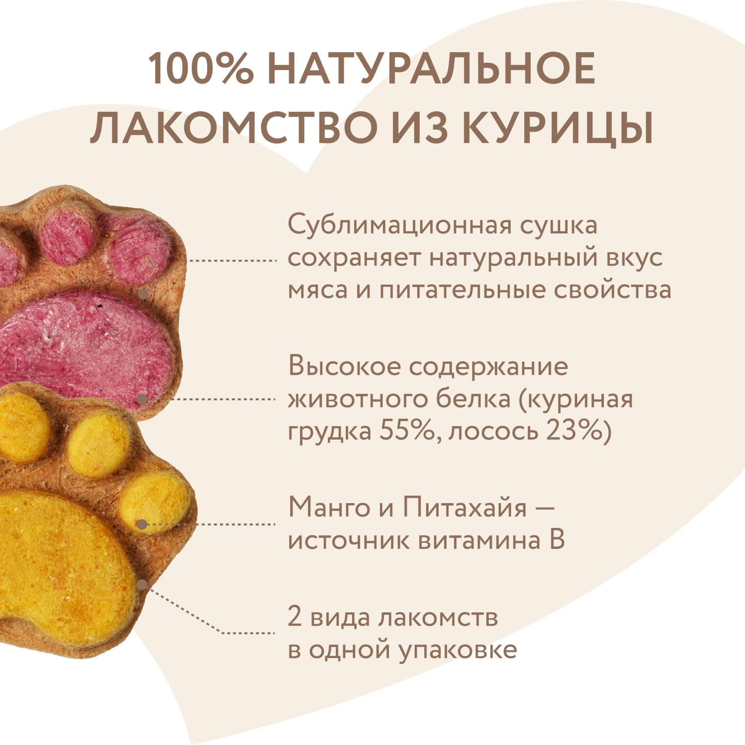 Лакомство Мнямс На каждый день для собак и щенков с 4 месяцев "Фросты" с лососем. Размер М (24шт).