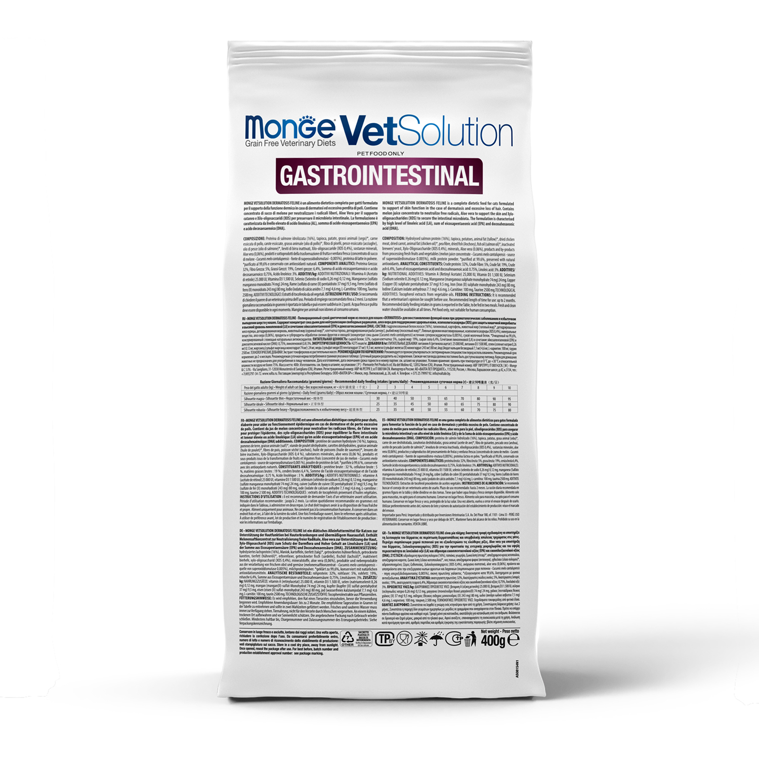 Диетический корм Monge VetSolution Cat Gastrointestinal гастро интестинал для кошек при заболеваниях ЖКТ 400 г
