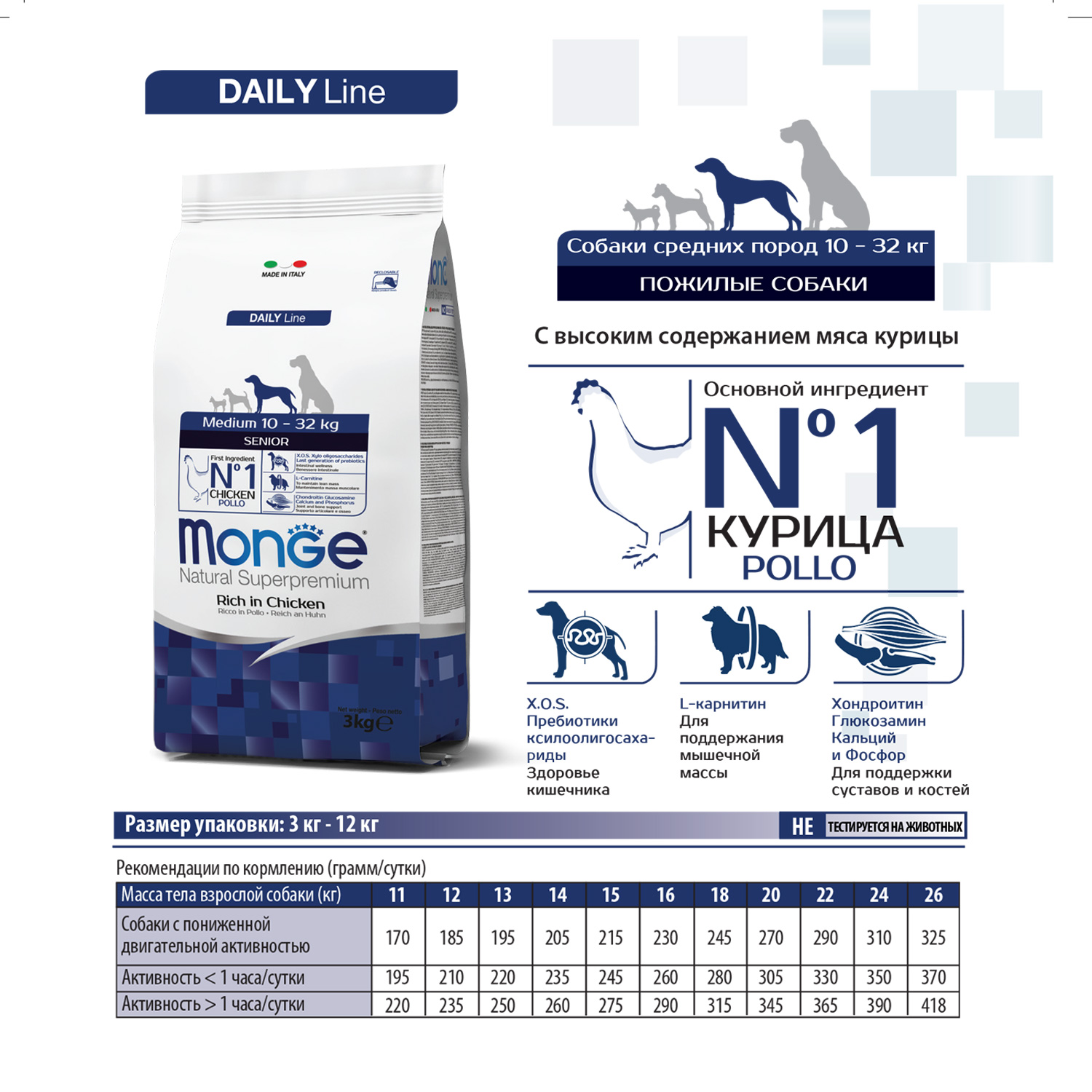 Сухой корм Monge Dog Daily Line Medium для пожилых собак средних пород, из курицы 12 кг