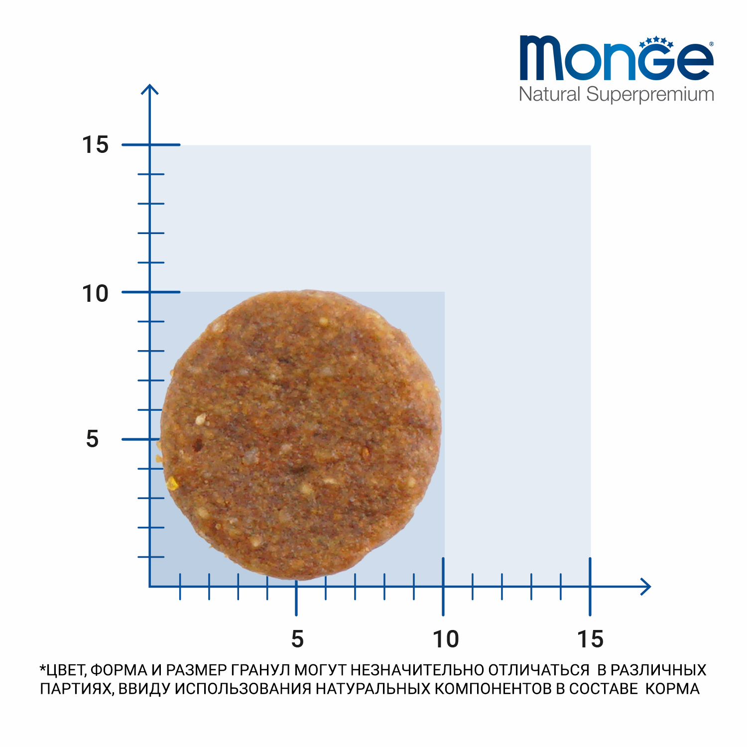 Сухой корм Monge Dog Speciality Line Monoprotein для щенков всех пород, из утки с рисом и картофелем 2,5 кг