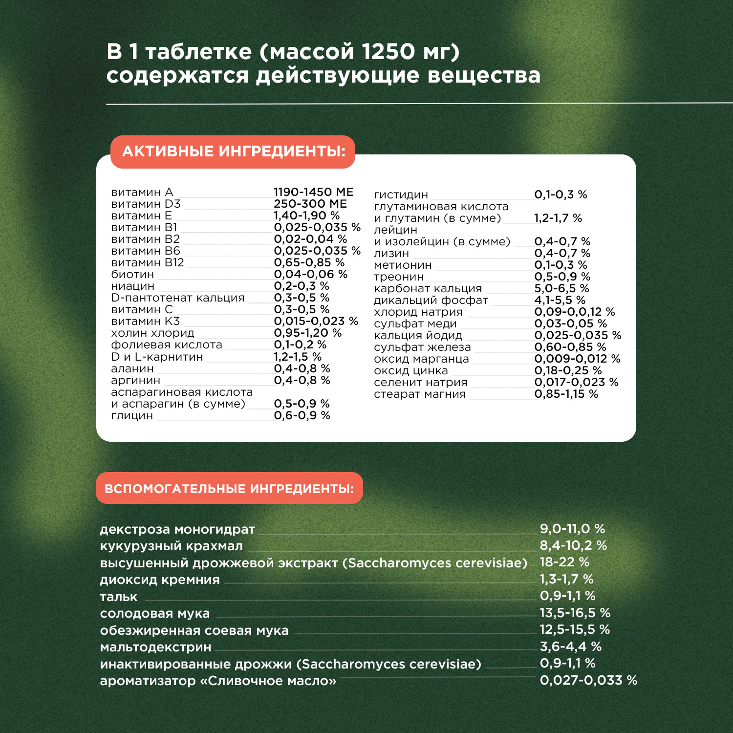 ProPhyto Мультивитамин, 70 таблеток