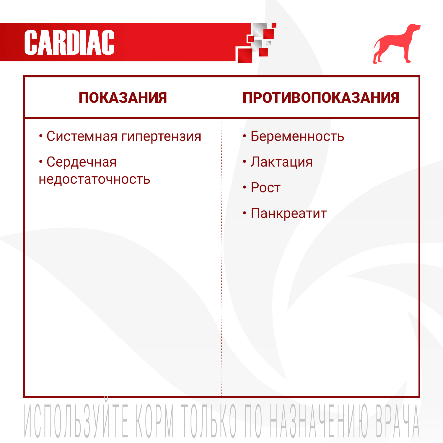 Диетический корм Monge VetSolution Dog Cardiac Кардиак для собак при заболеваниях сердца 2 кг